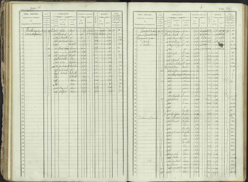 Ancelle - 3 P 129/1 - 3 P 129/1 - Matrice, folios 625-1246. 