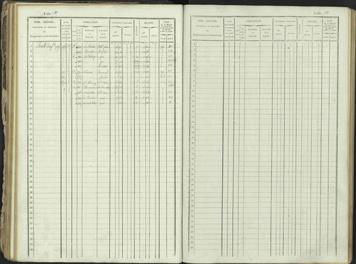 Ancelle - 3 P 129/1 - 3 P 129/1 - Matrice, folios 625-1246. 