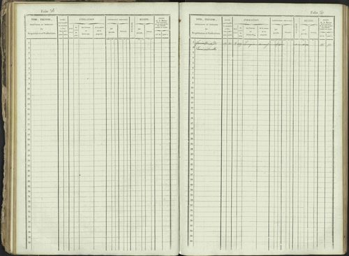 Ancelle - 3 P 129/1 - 3 P 129/1 - Matrice, folios 625-1246. 