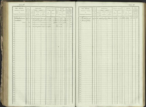 Ancelle - 3 P 129/1 - 3 P 129/1 - Matrice, folios 625-1246. 