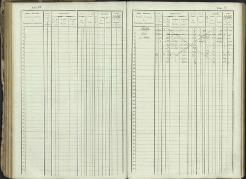 Ancelle - 3 P 129/1 - 3 P 129/1 - Matrice, folios 625-1246. 