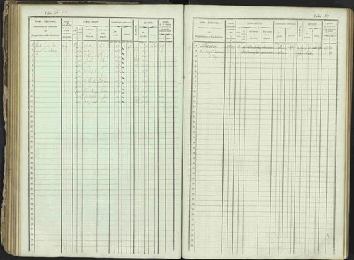 Ancelle - 3 P 129/1 - 3 P 129/1 - Matrice, folios 625-1246. 