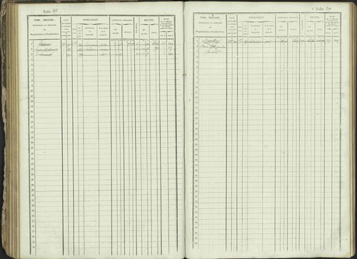 Ancelle - 3 P 129/1 - 3 P 129/1 - Matrice, folios 625-1246. 