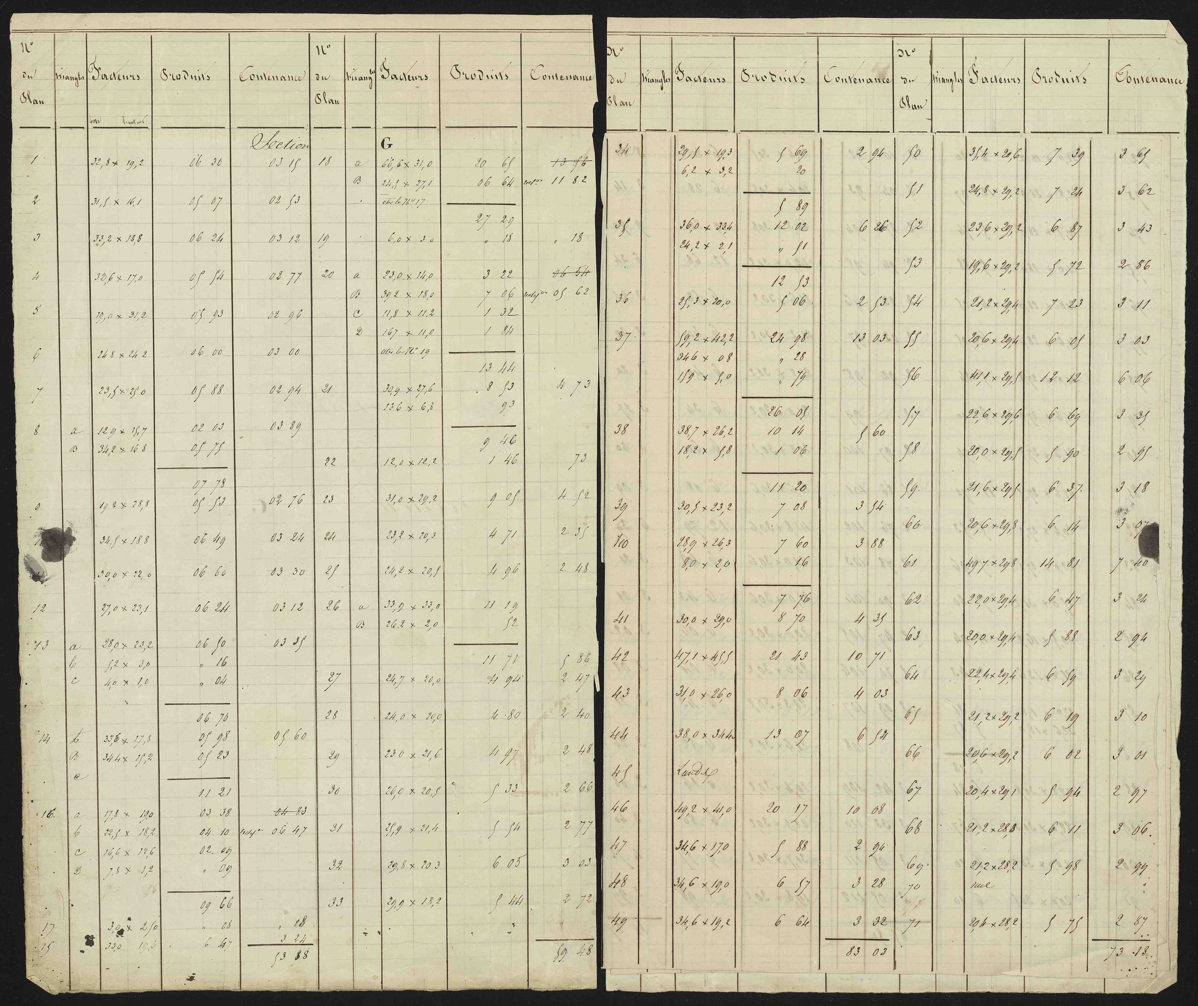 Ancelle - 3 P 126/9 - 3 P 126/9 - Cahier de calcul (section G) 