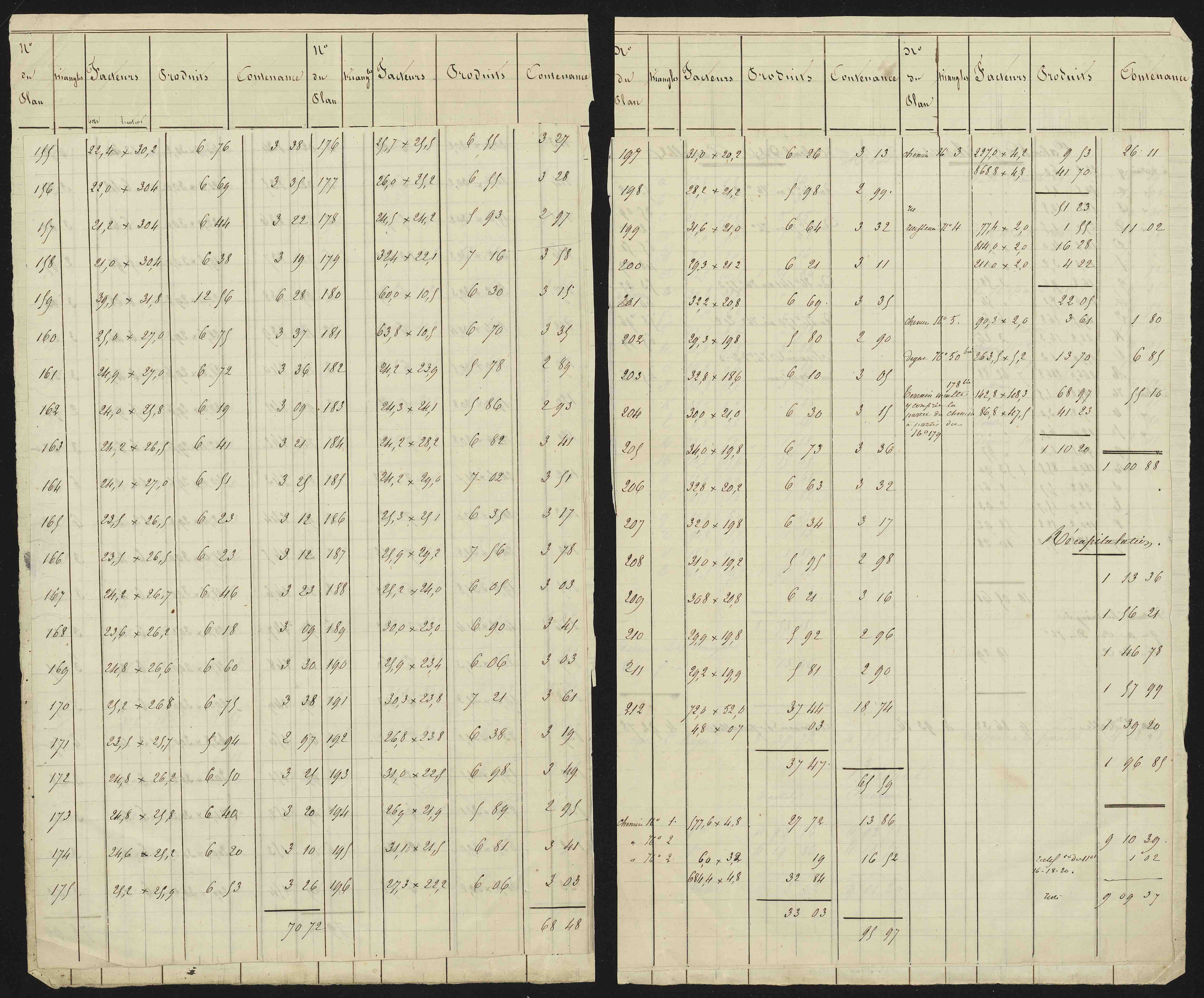 Ancelle - 3 P 126/9 - 3 P 126/9 - Cahier de calcul (section G) 