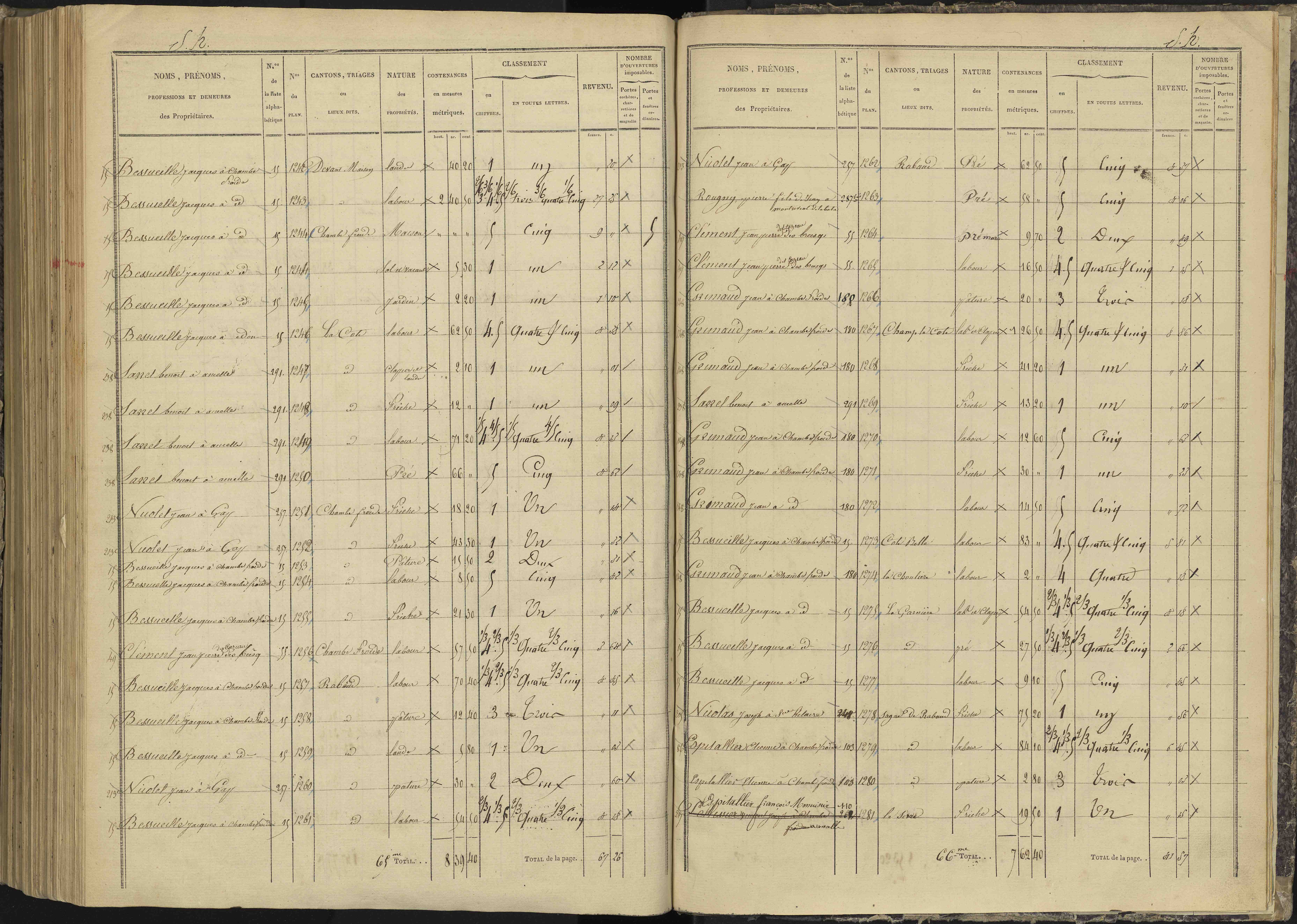 Ancelle - 3 P 126/8 - 3 P 126/8 - Section H 