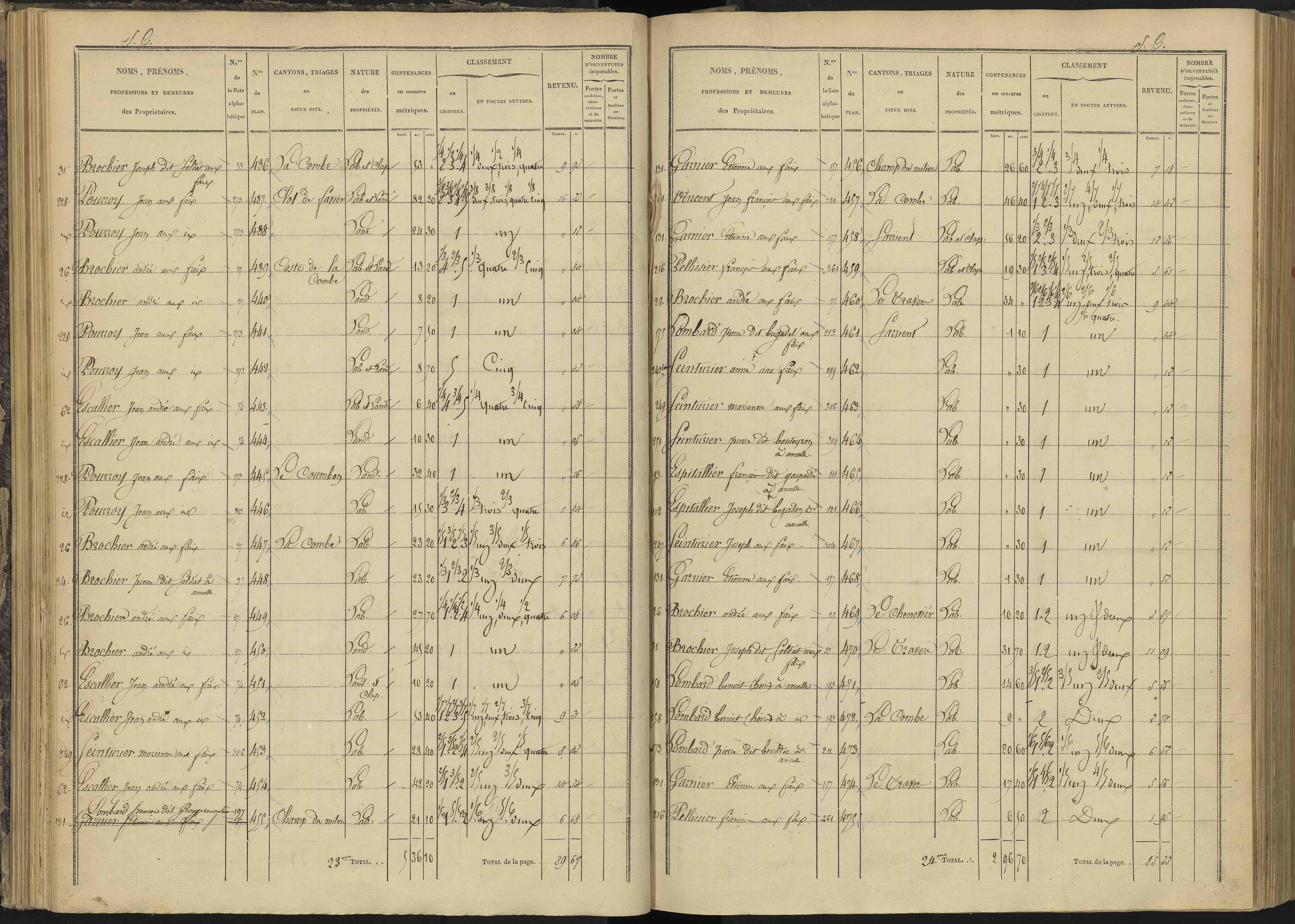 Ancelle - 3 P 126/3 - 3 P 126/3 - Section C 