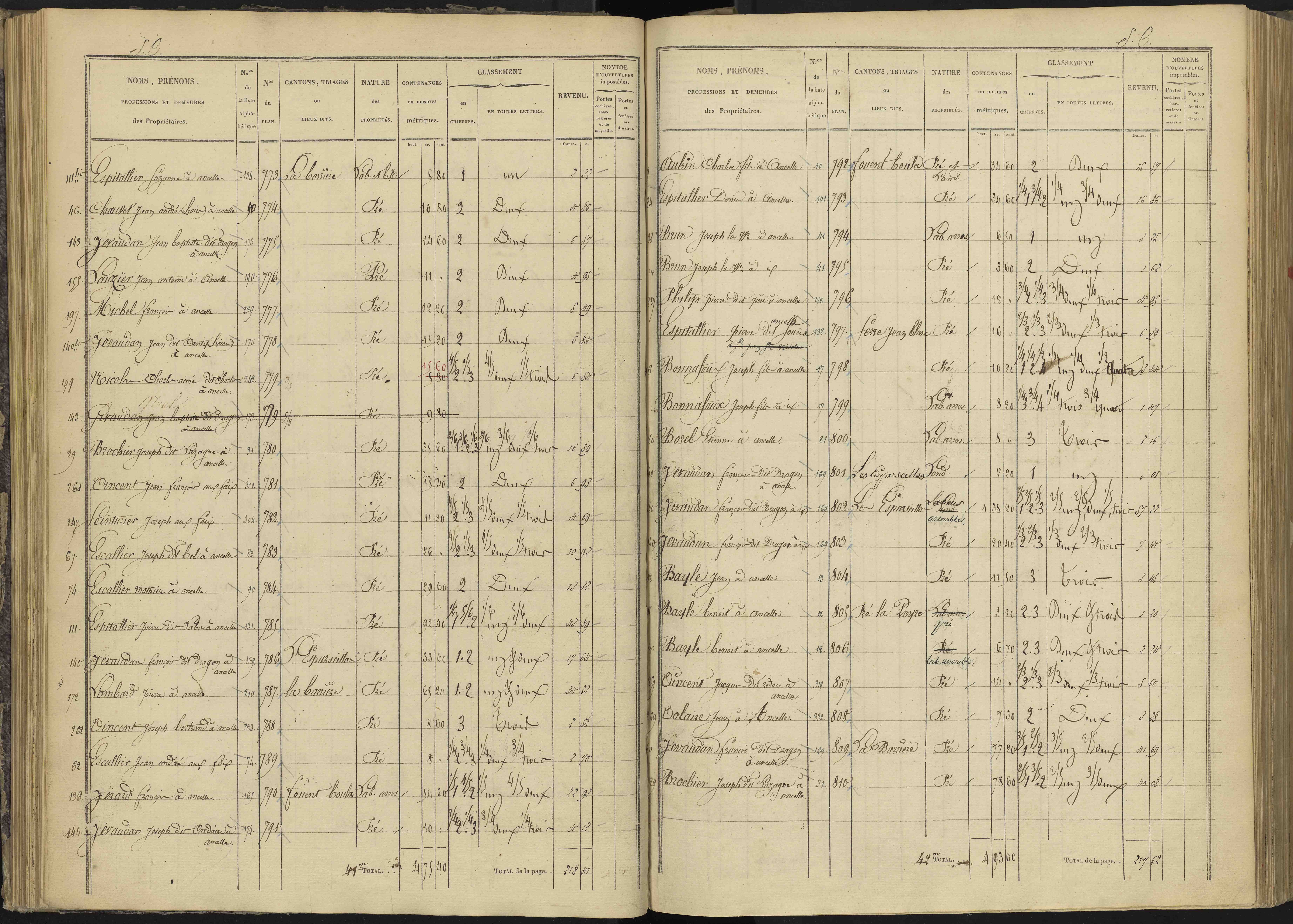 Ancelle - 3 P 126/3 - 3 P 126/3 - Section C 