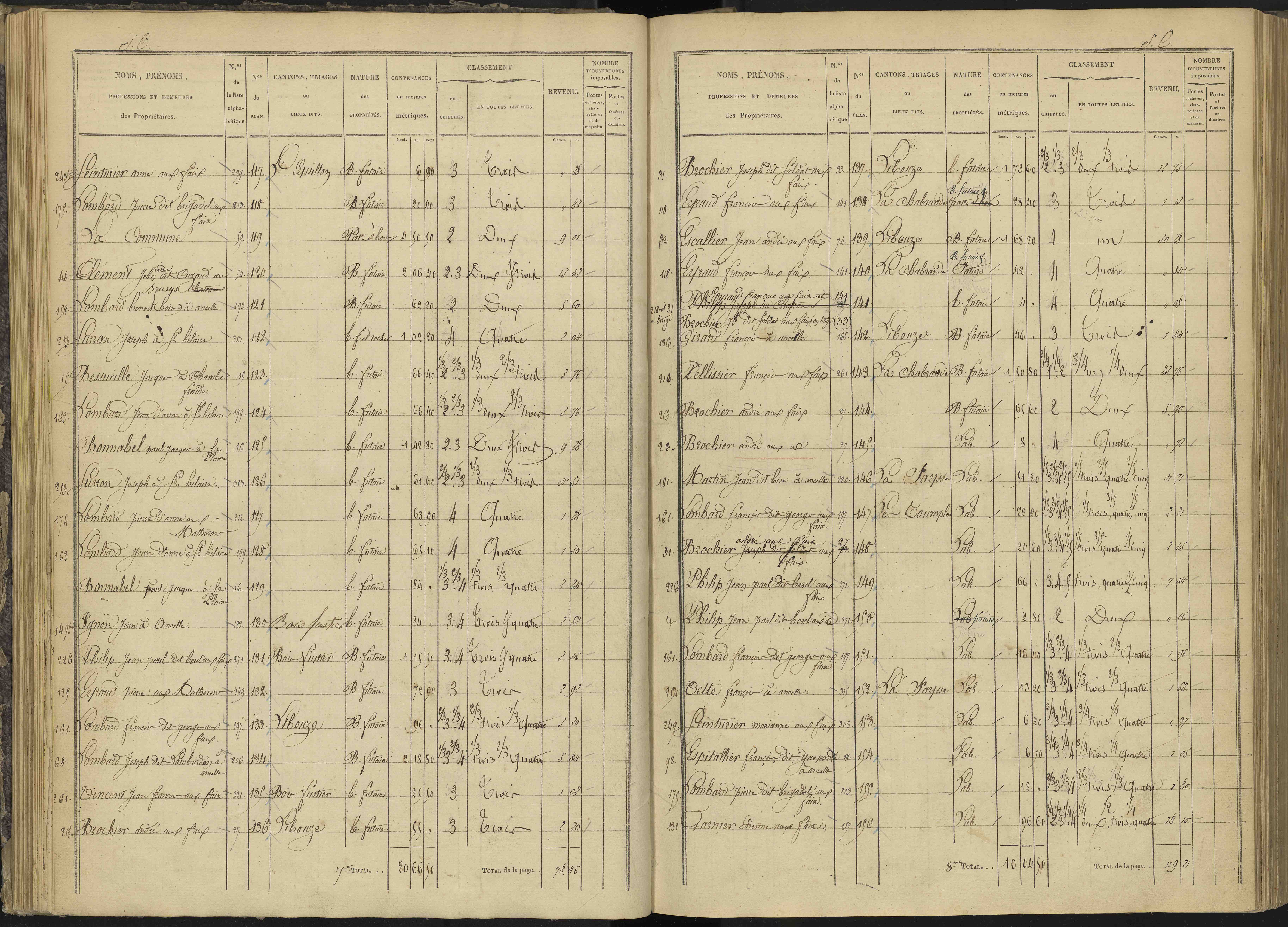 Ancelle - 3 P 126/3 - 3 P 126/3 - Section C 