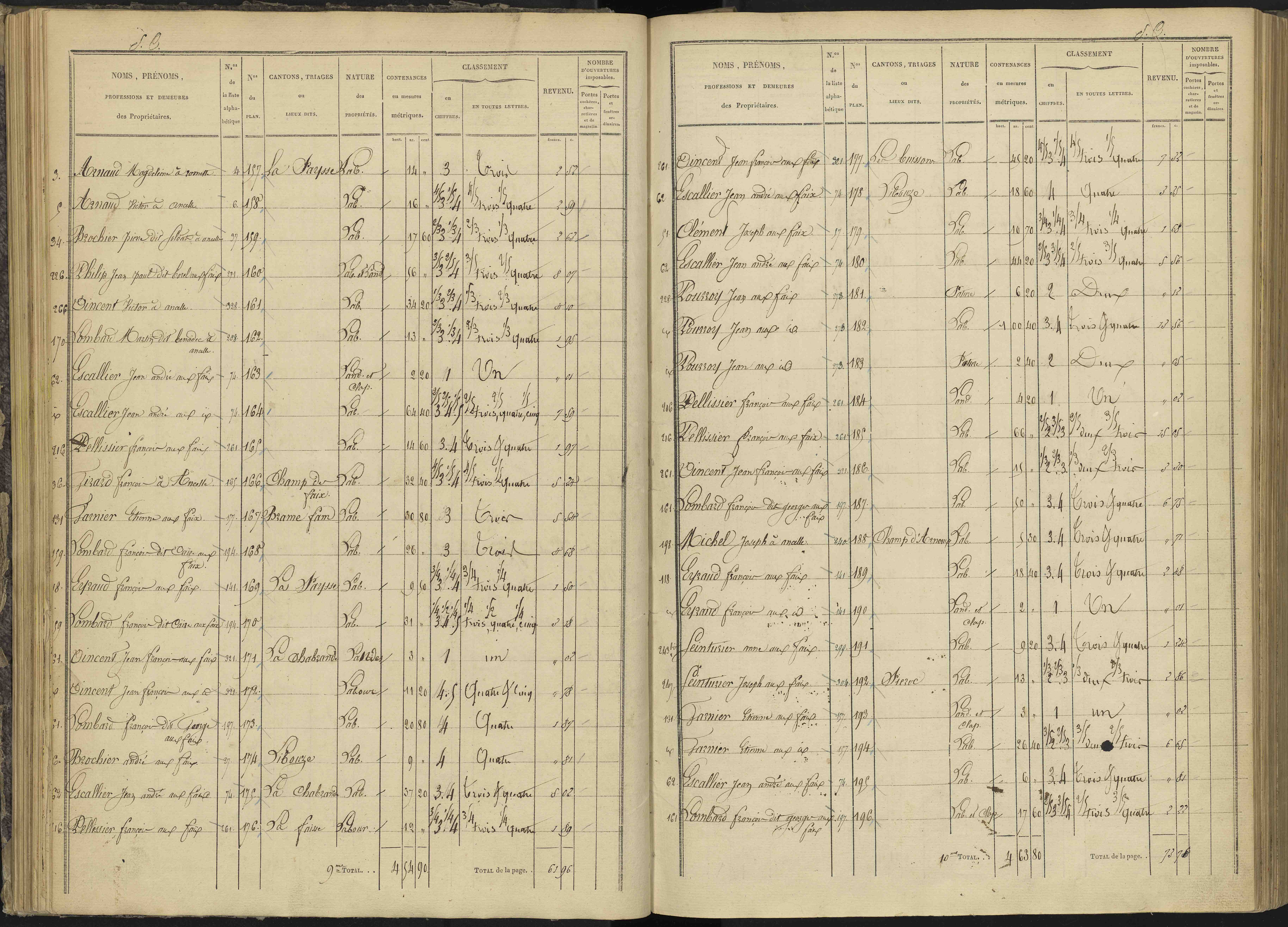Ancelle - 3 P 126/3 - 3 P 126/3 - Section C 