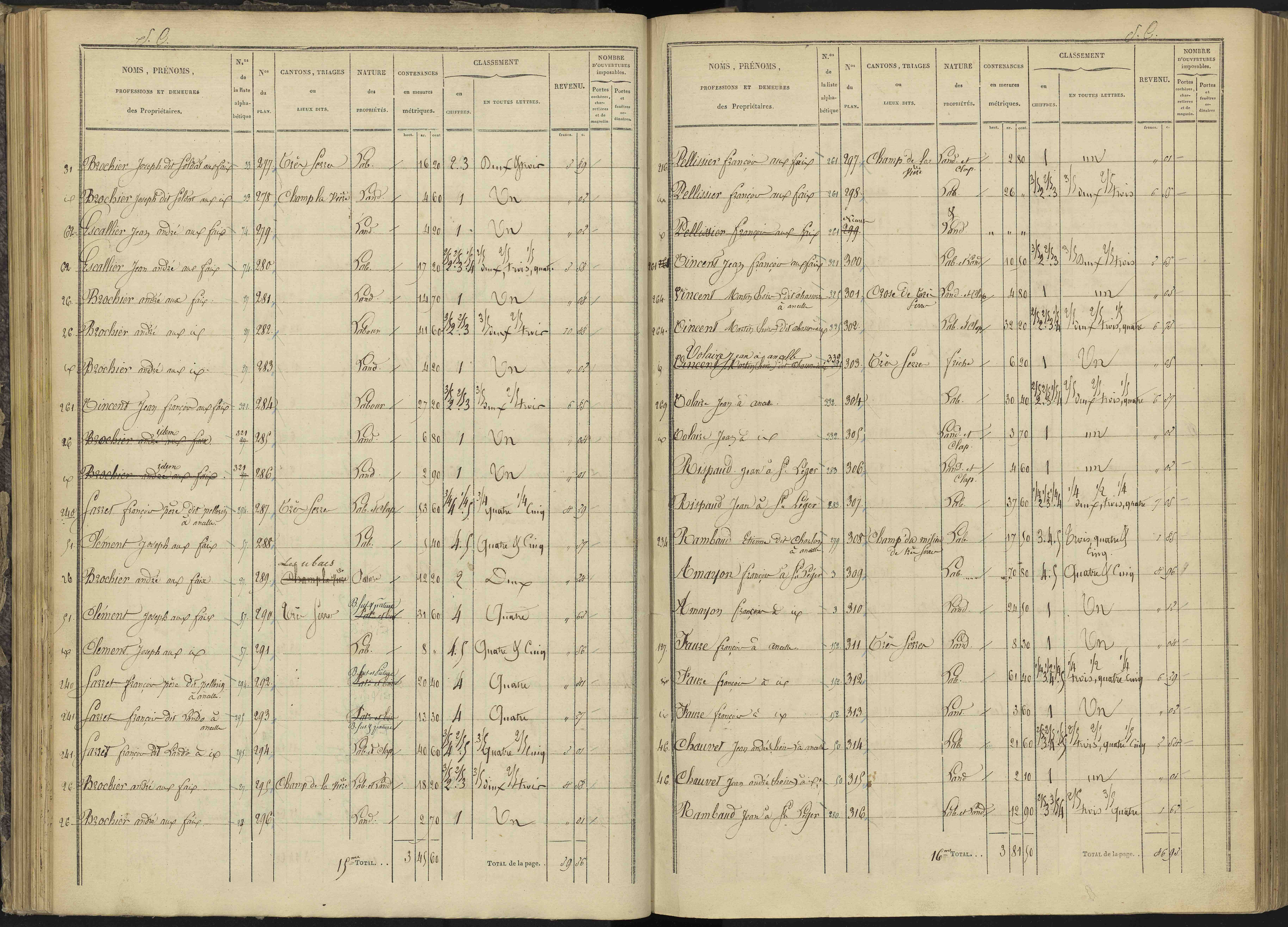 Ancelle - 3 P 126/3 - 3 P 126/3 - Section C 
