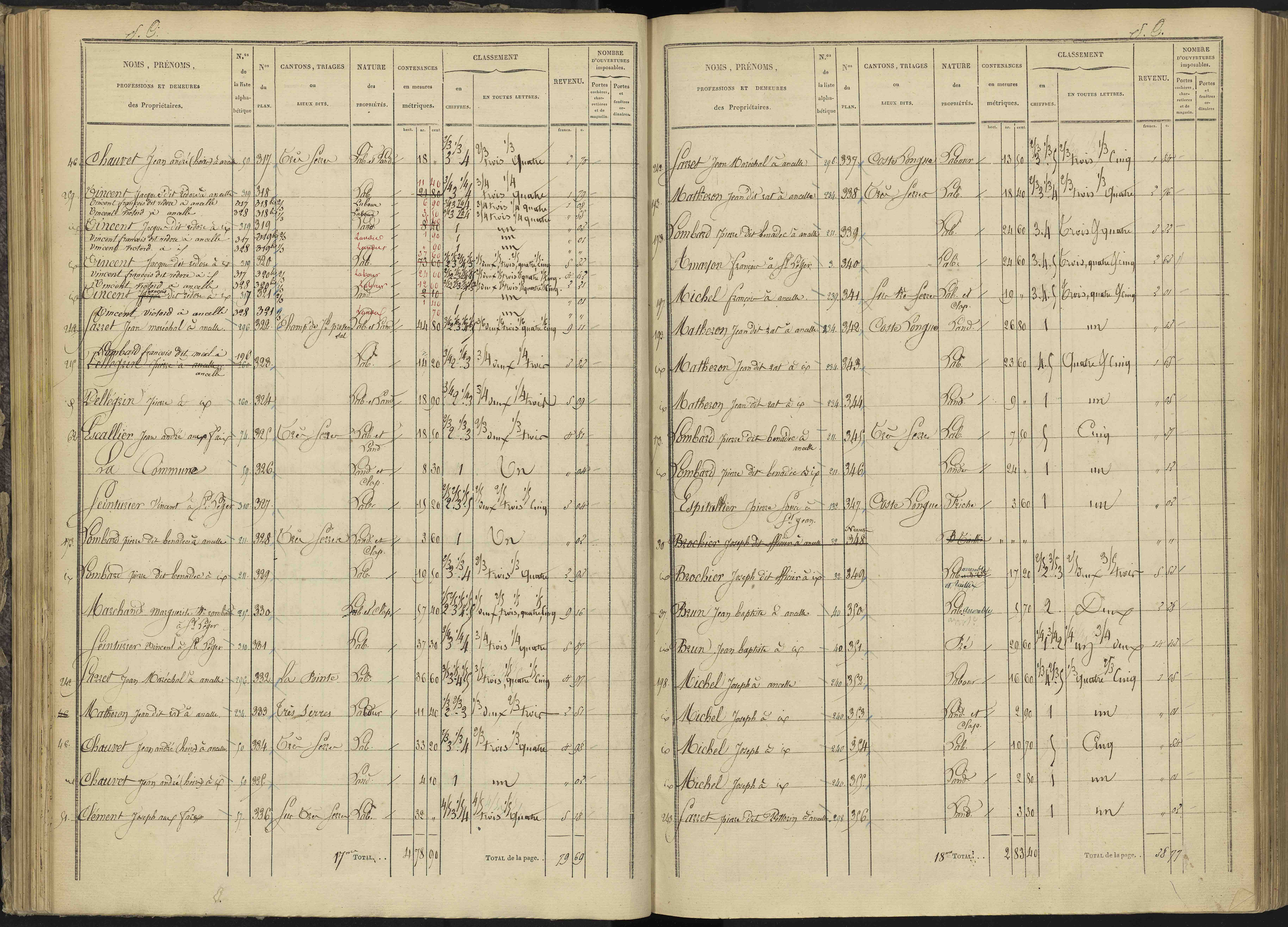 Ancelle - 3 P 126/3 - 3 P 126/3 - Section C 
