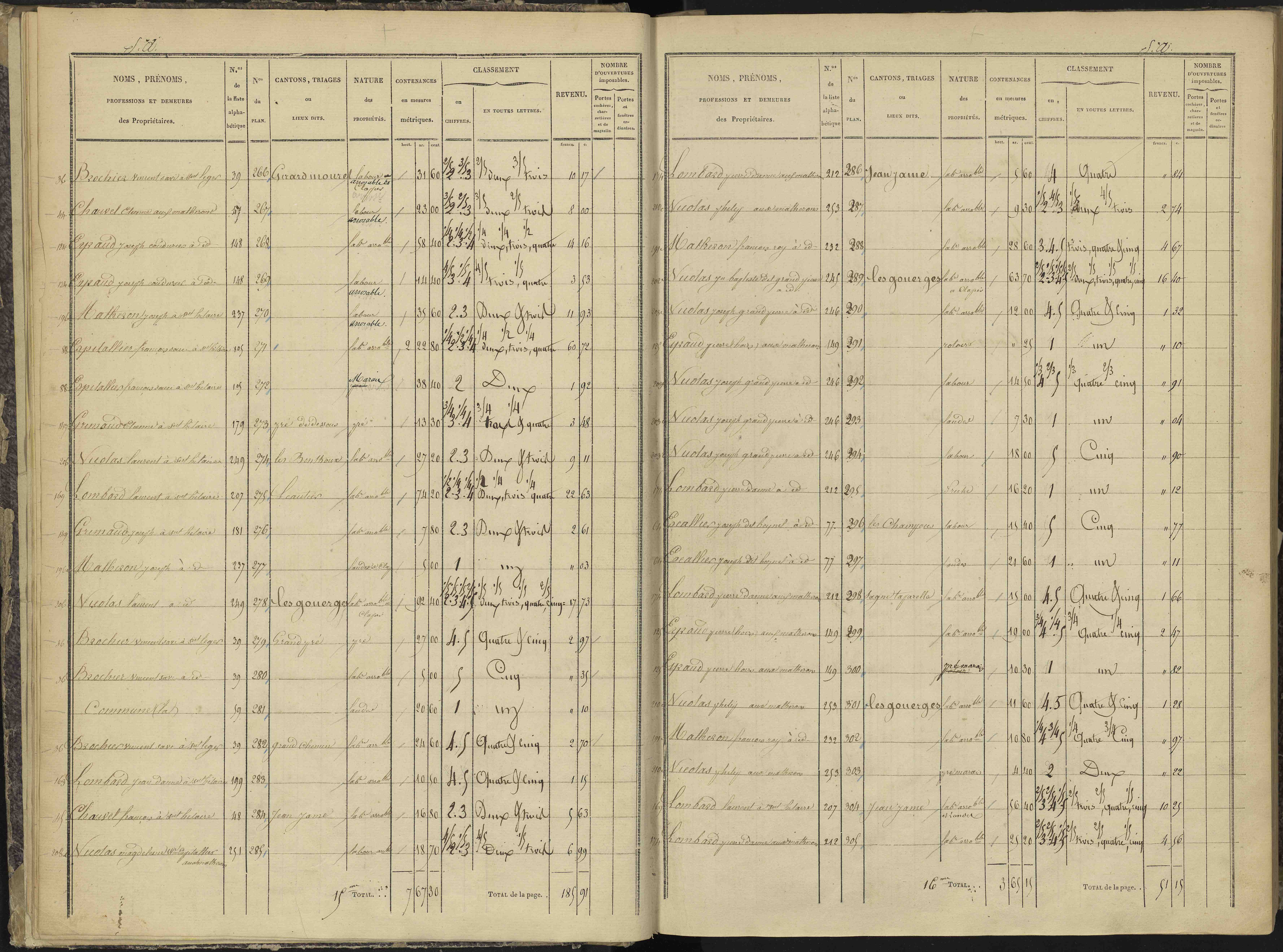 Ancelle - 3 P 126/1 - 3 P 126/1 - Section A 