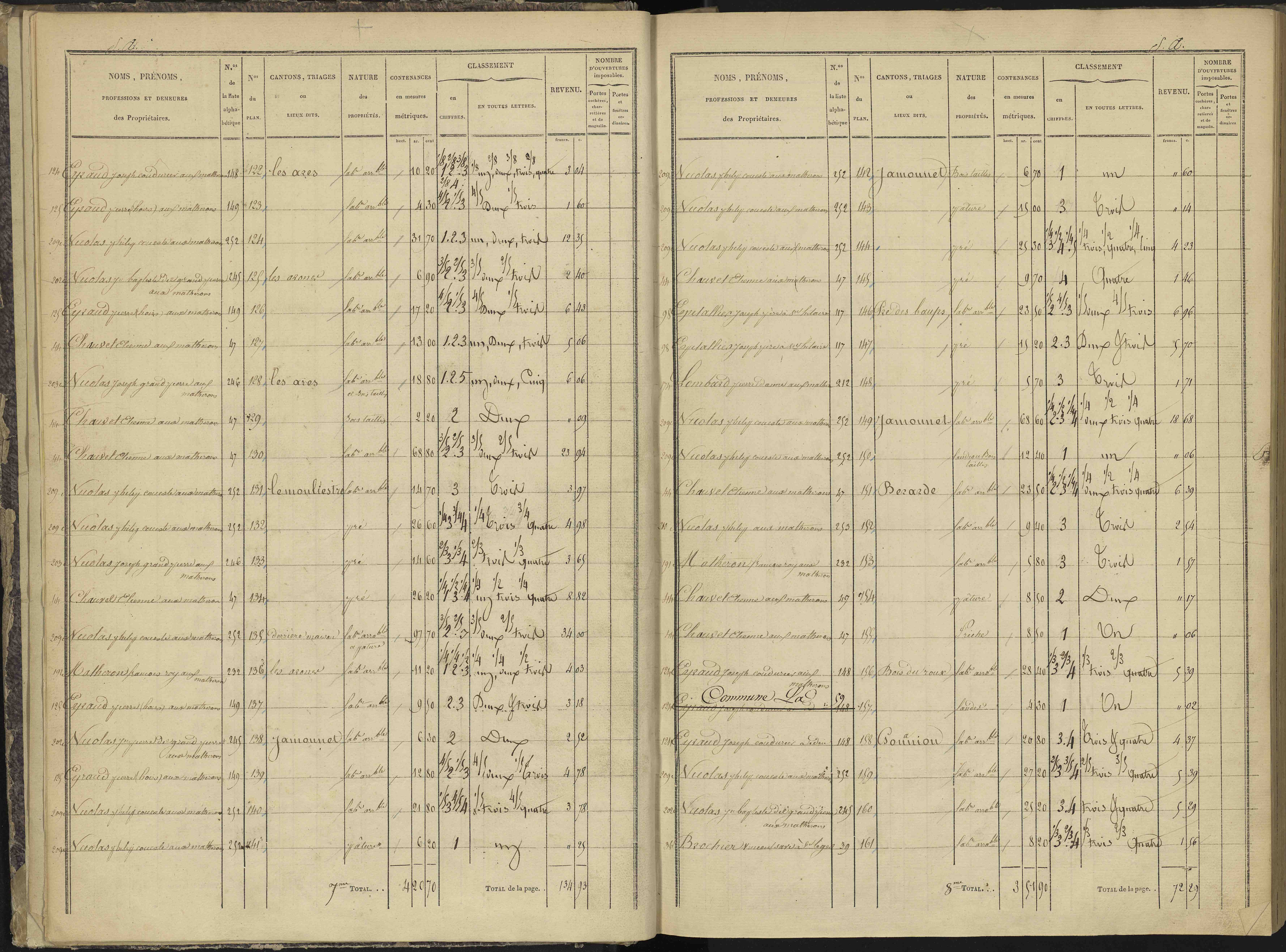 Ancelle - 3 P 126/1 - 3 P 126/1 - Section A 