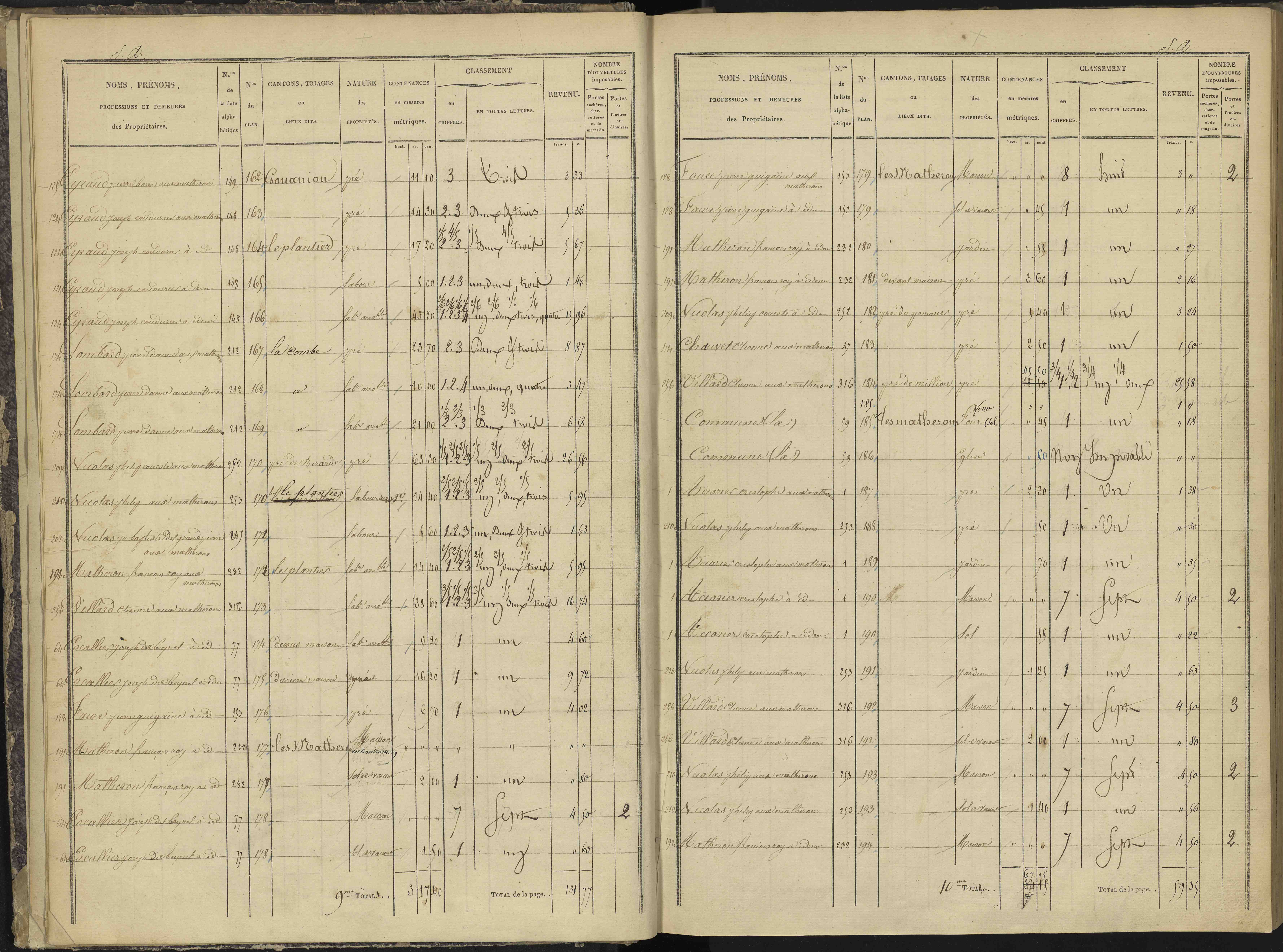 Ancelle - 3 P 126/1 - 3 P 126/1 - Section A 