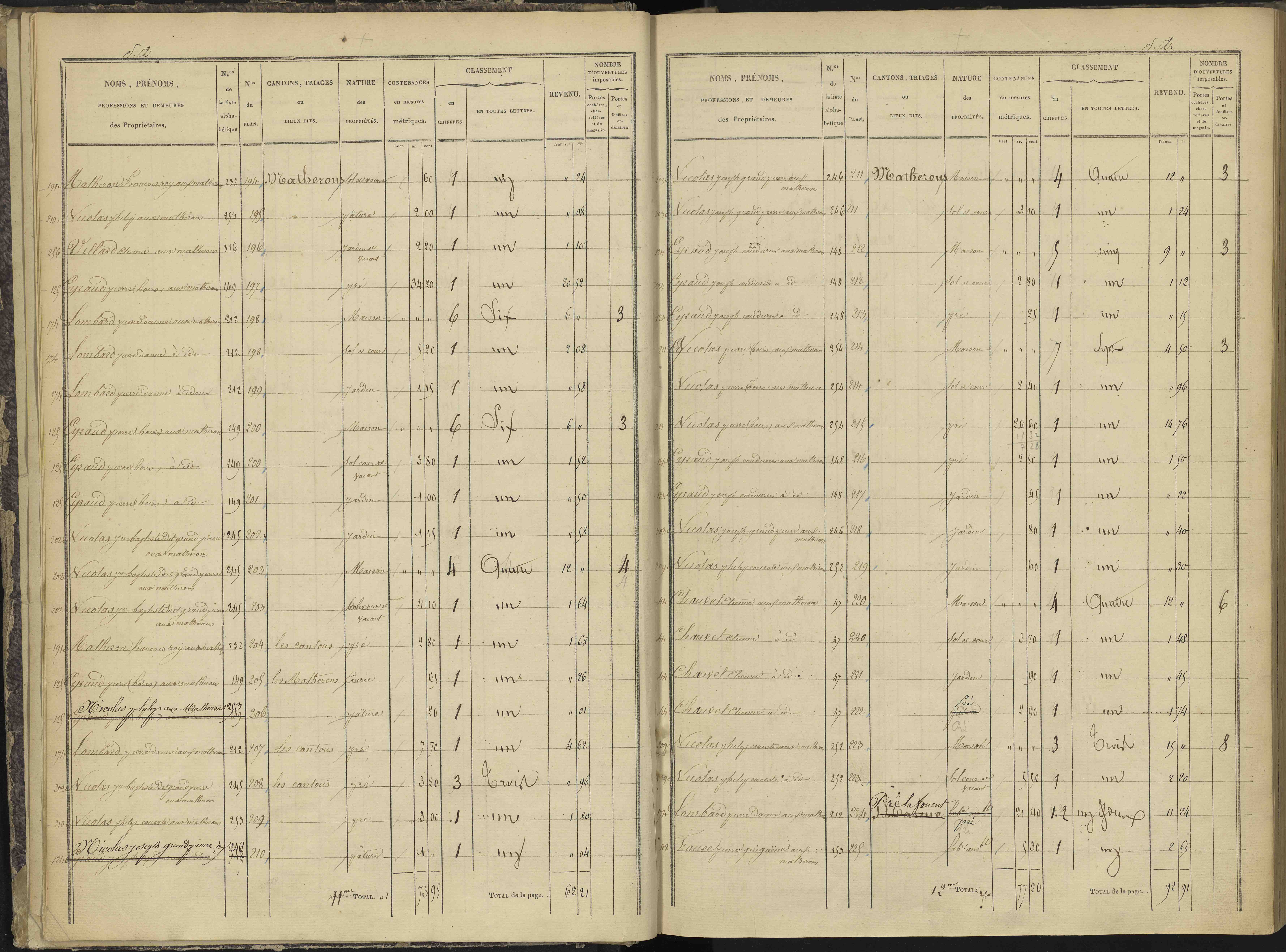 Ancelle - 3 P 126/1 - 3 P 126/1 - Section A 