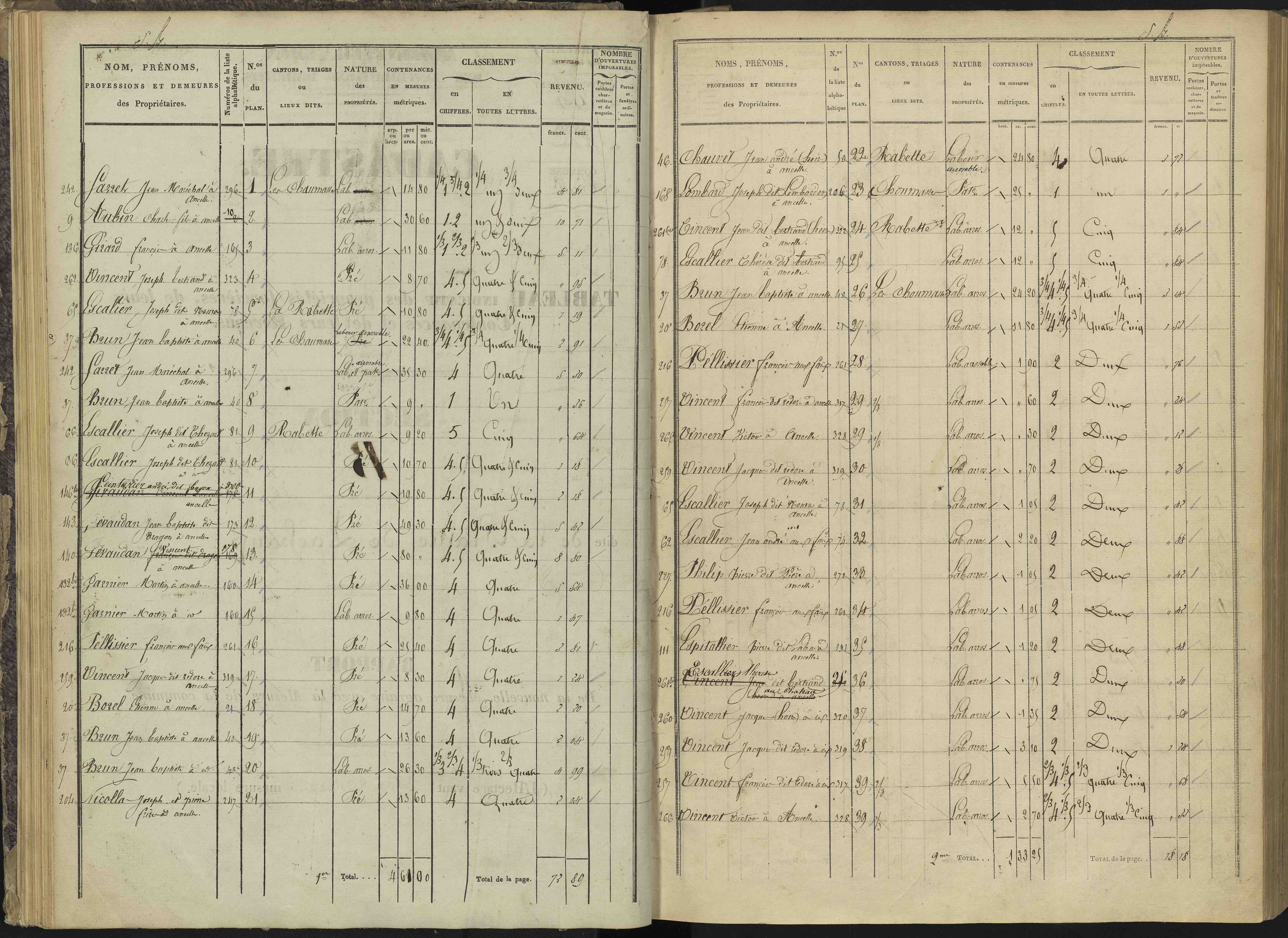 Ancelle - 3 P 126/2 - 3 P 126/2 - Section B 