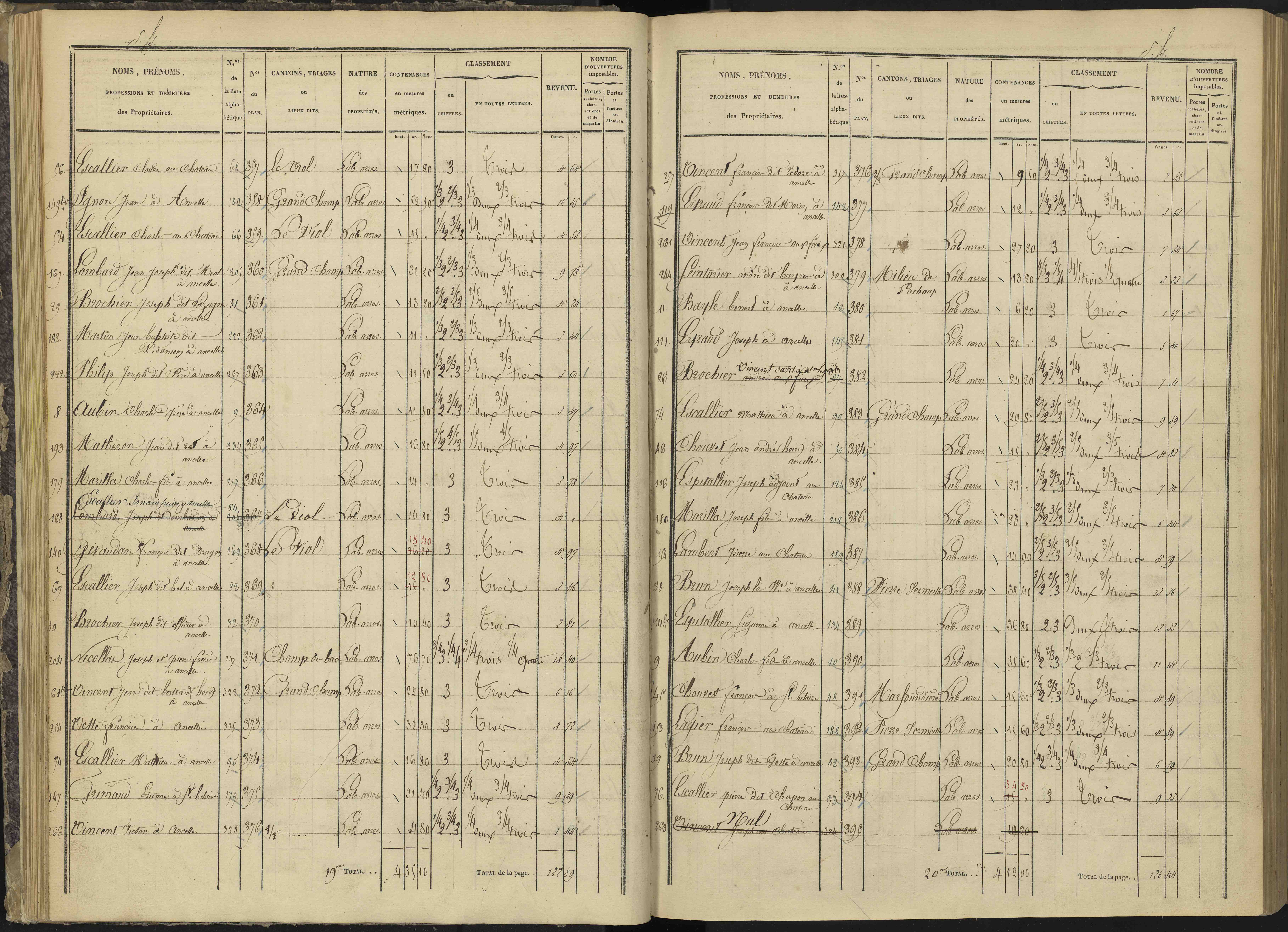 Ancelle - 3 P 126/2 - 3 P 126/2 - Section B 
