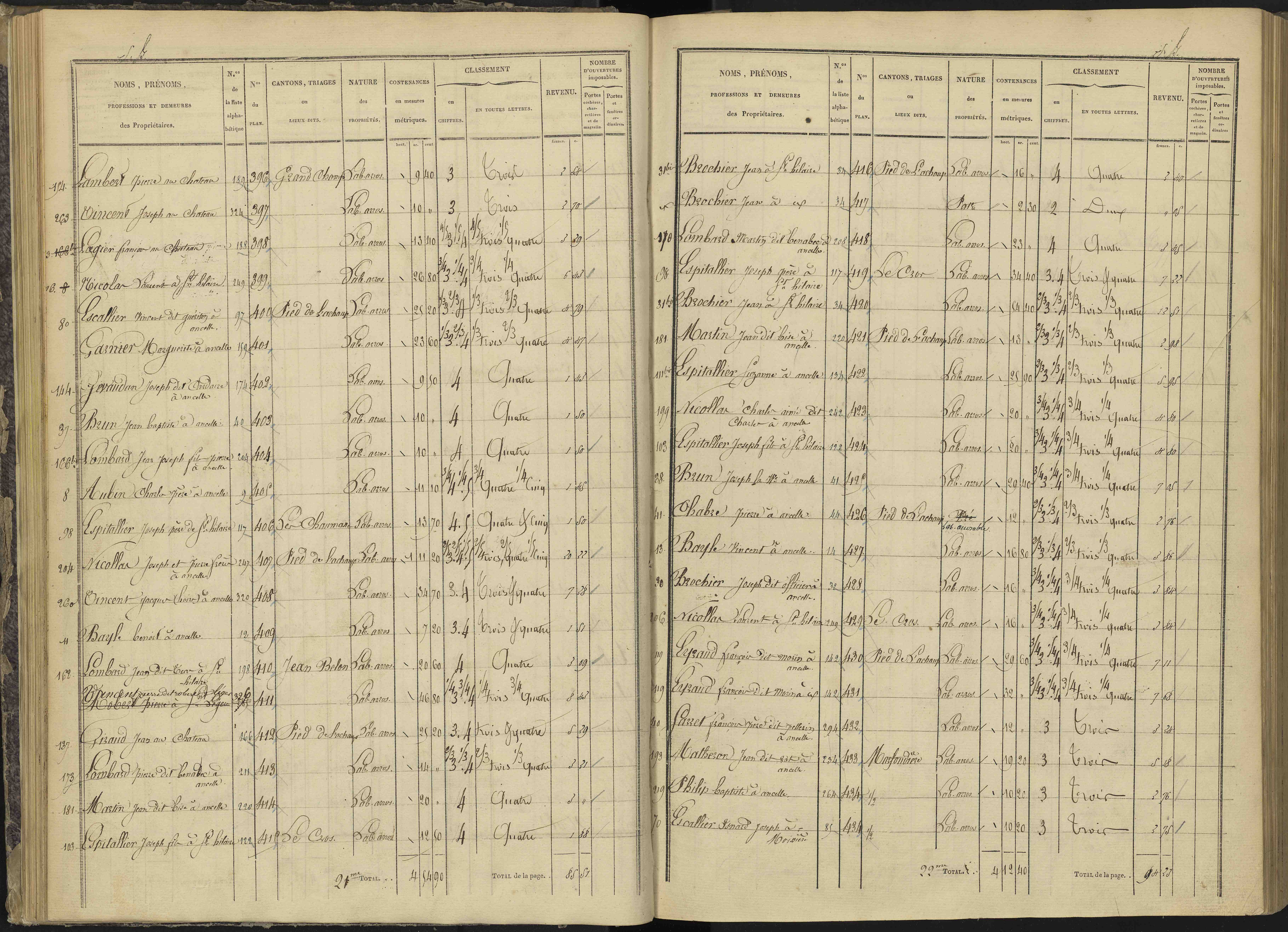 Ancelle - 3 P 126/2 - 3 P 126/2 - Section B 