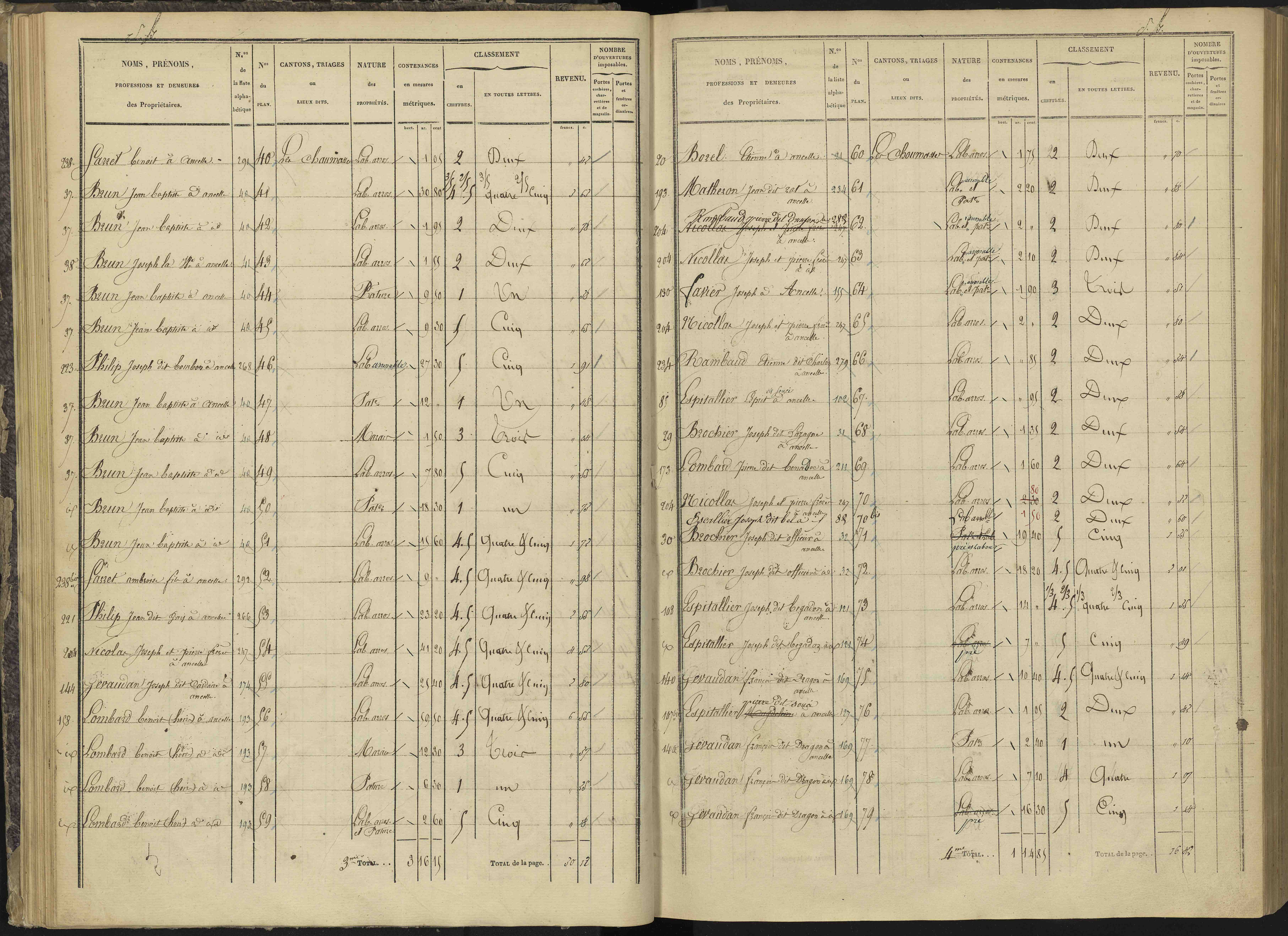 Ancelle - 3 P 126/2 - 3 P 126/2 - Section B 