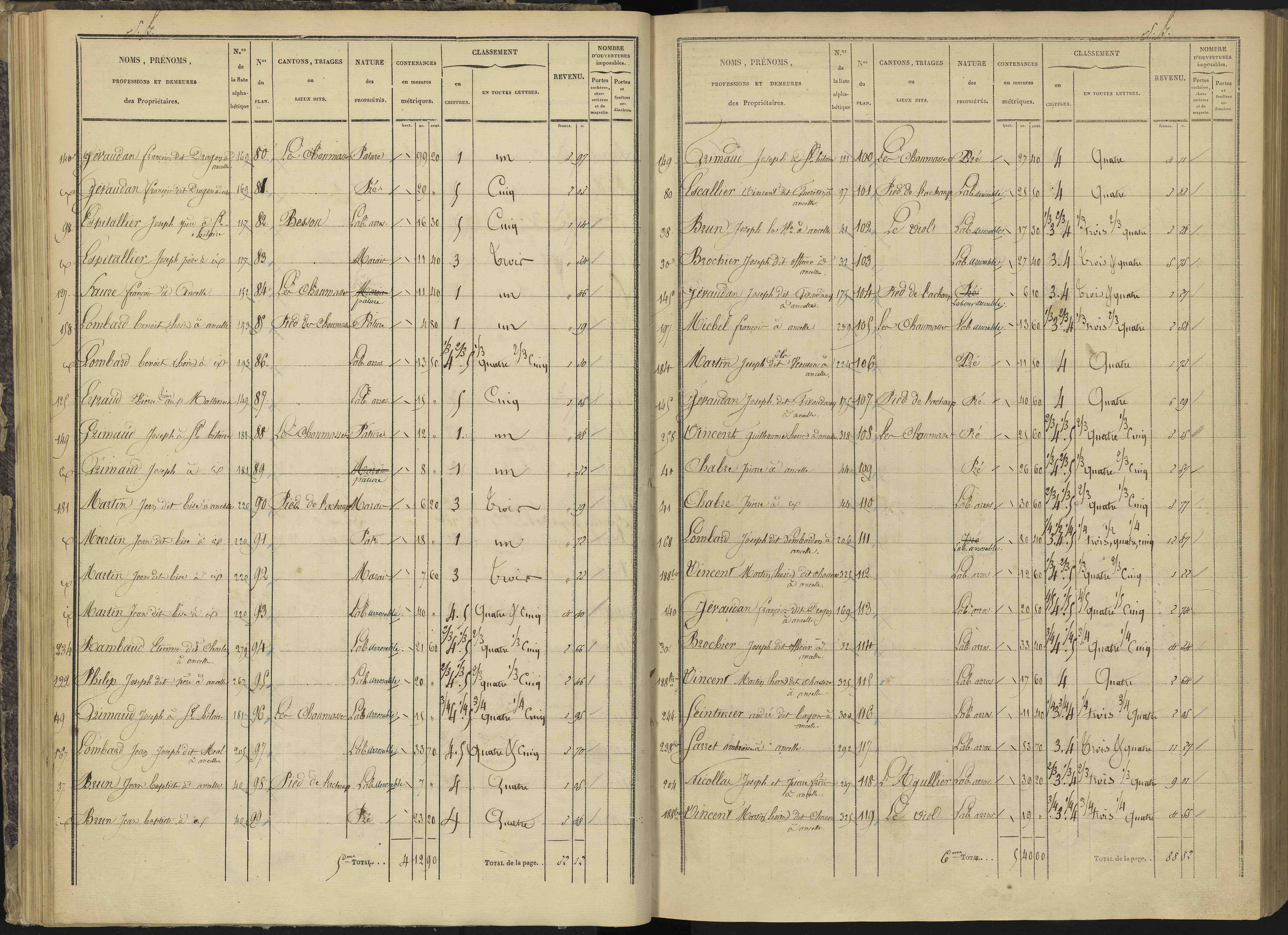 Ancelle - 3 P 126/2 - 3 P 126/2 - Section B 