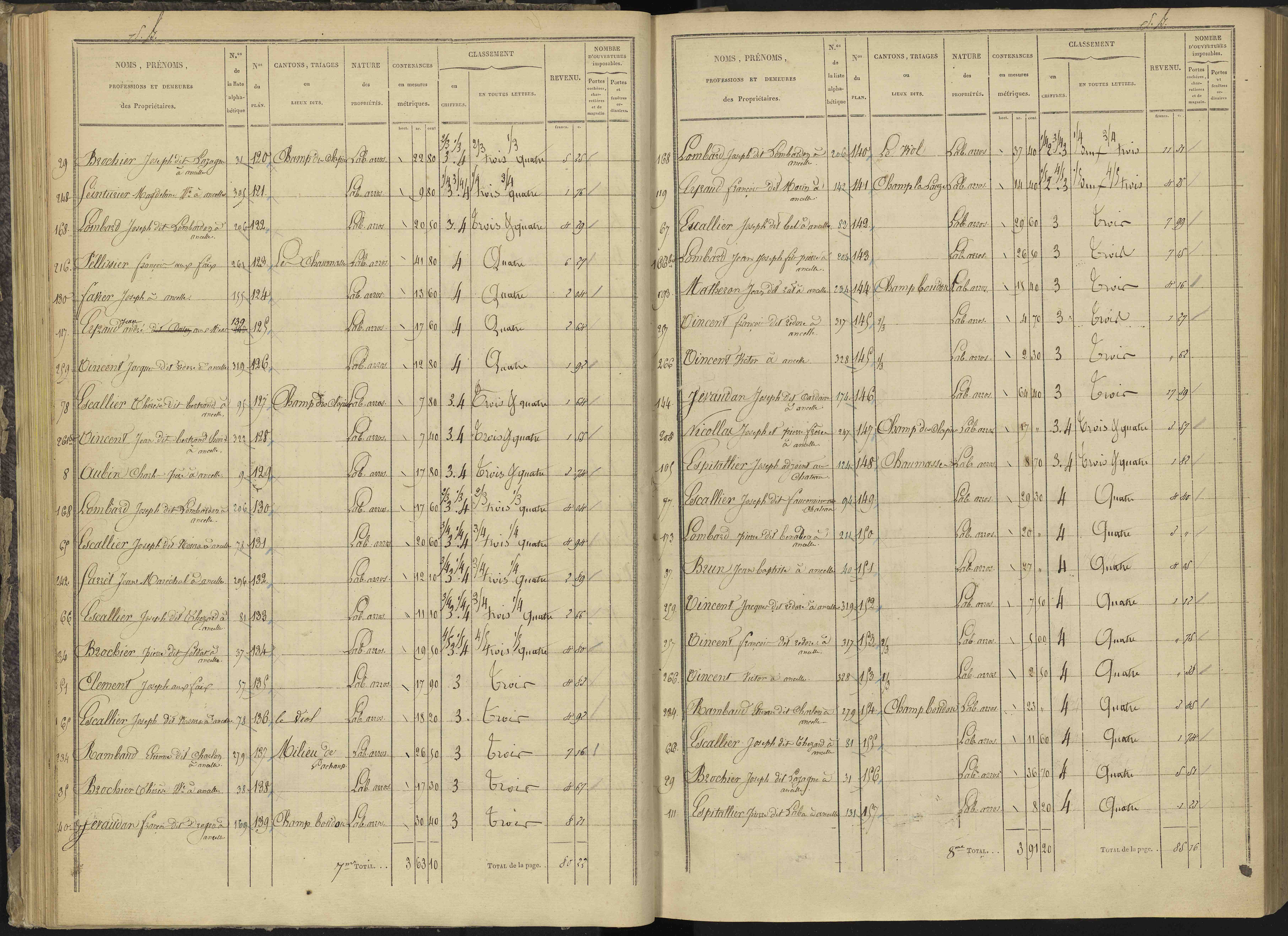 Ancelle - 3 P 126/2 - 3 P 126/2 - Section B 