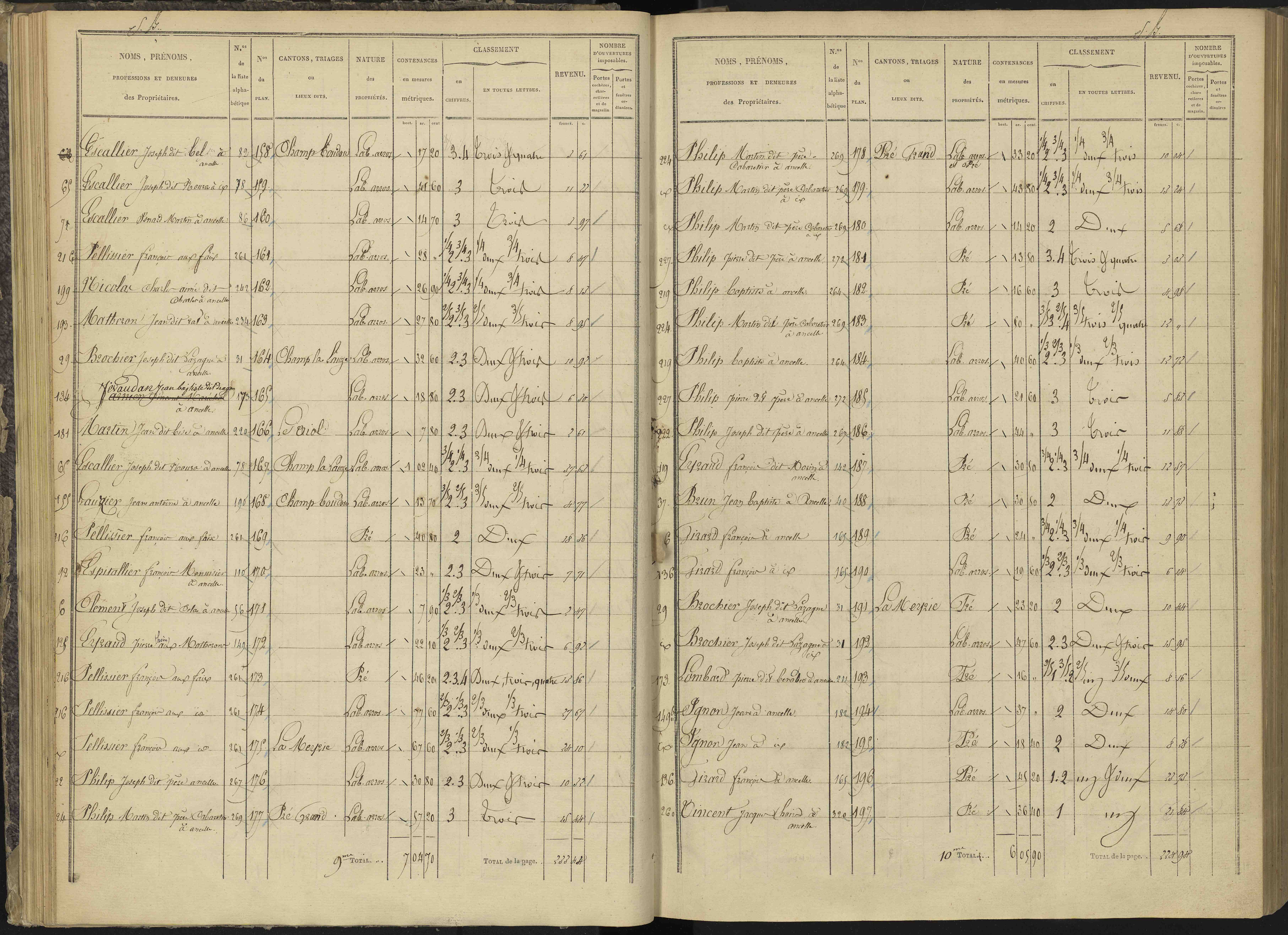 Ancelle - 3 P 126/2 - 3 P 126/2 - Section B 