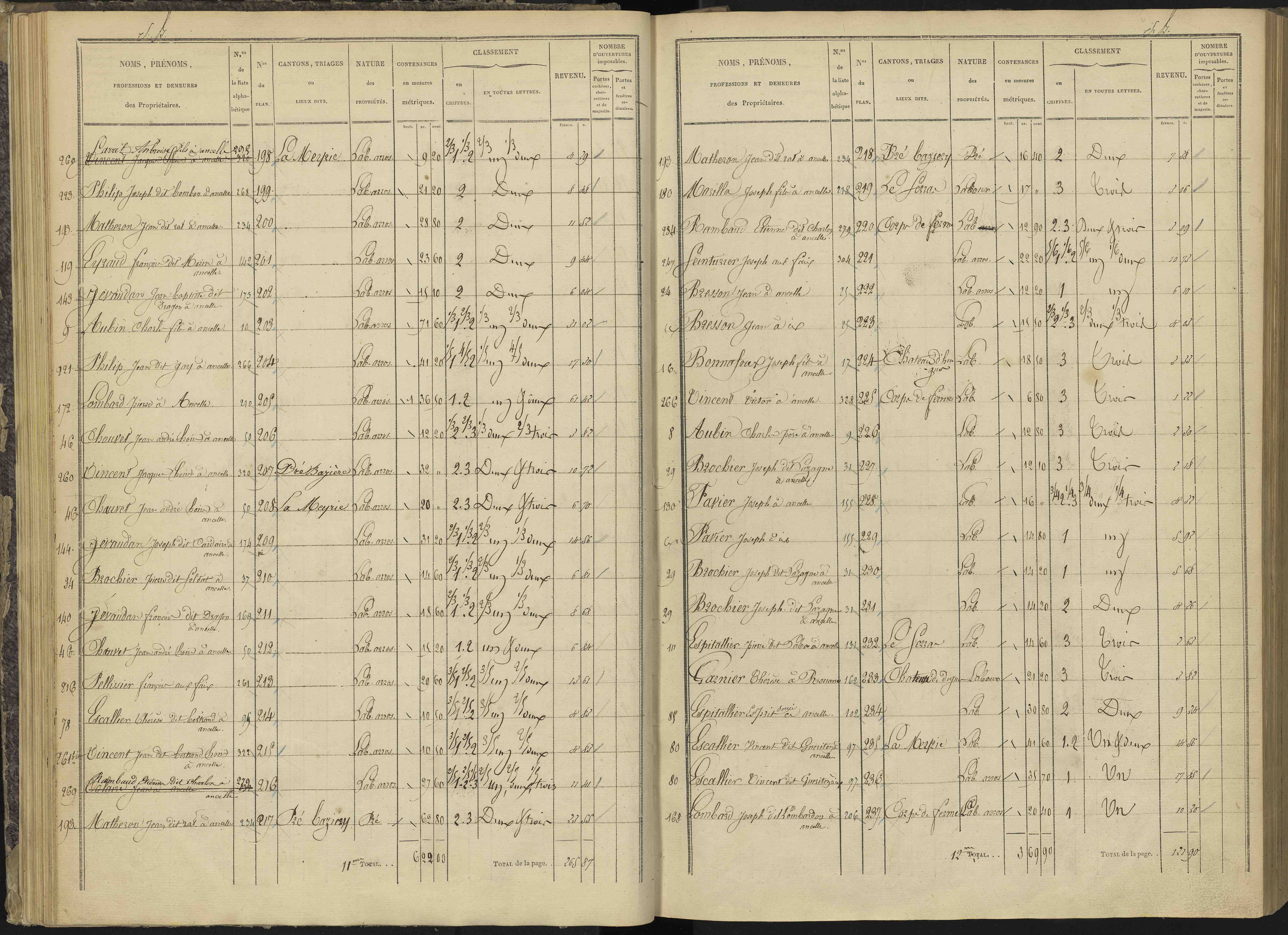 Ancelle - 3 P 126/2 - 3 P 126/2 - Section B 