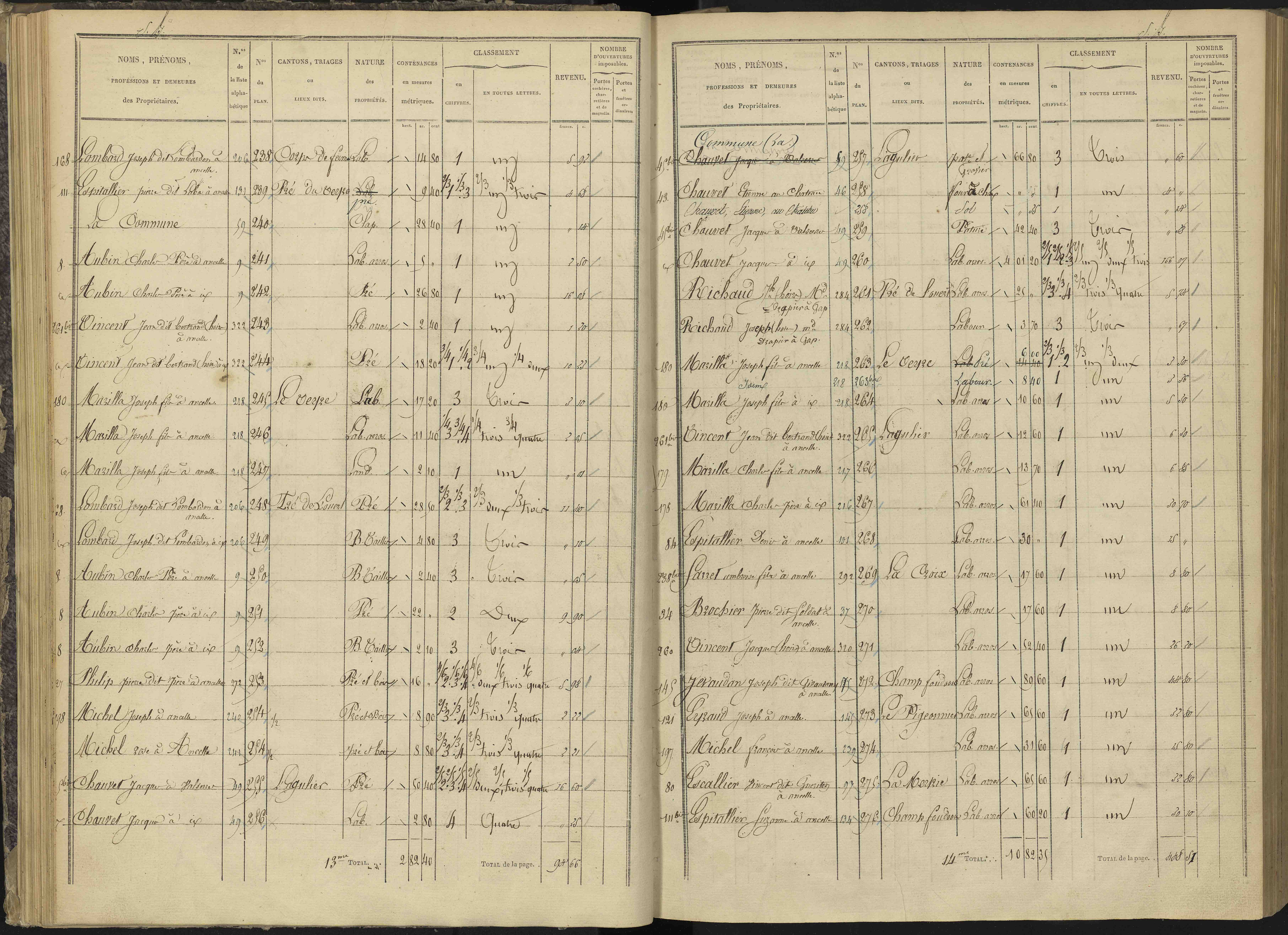 Ancelle - 3 P 126/2 - 3 P 126/2 - Section B 