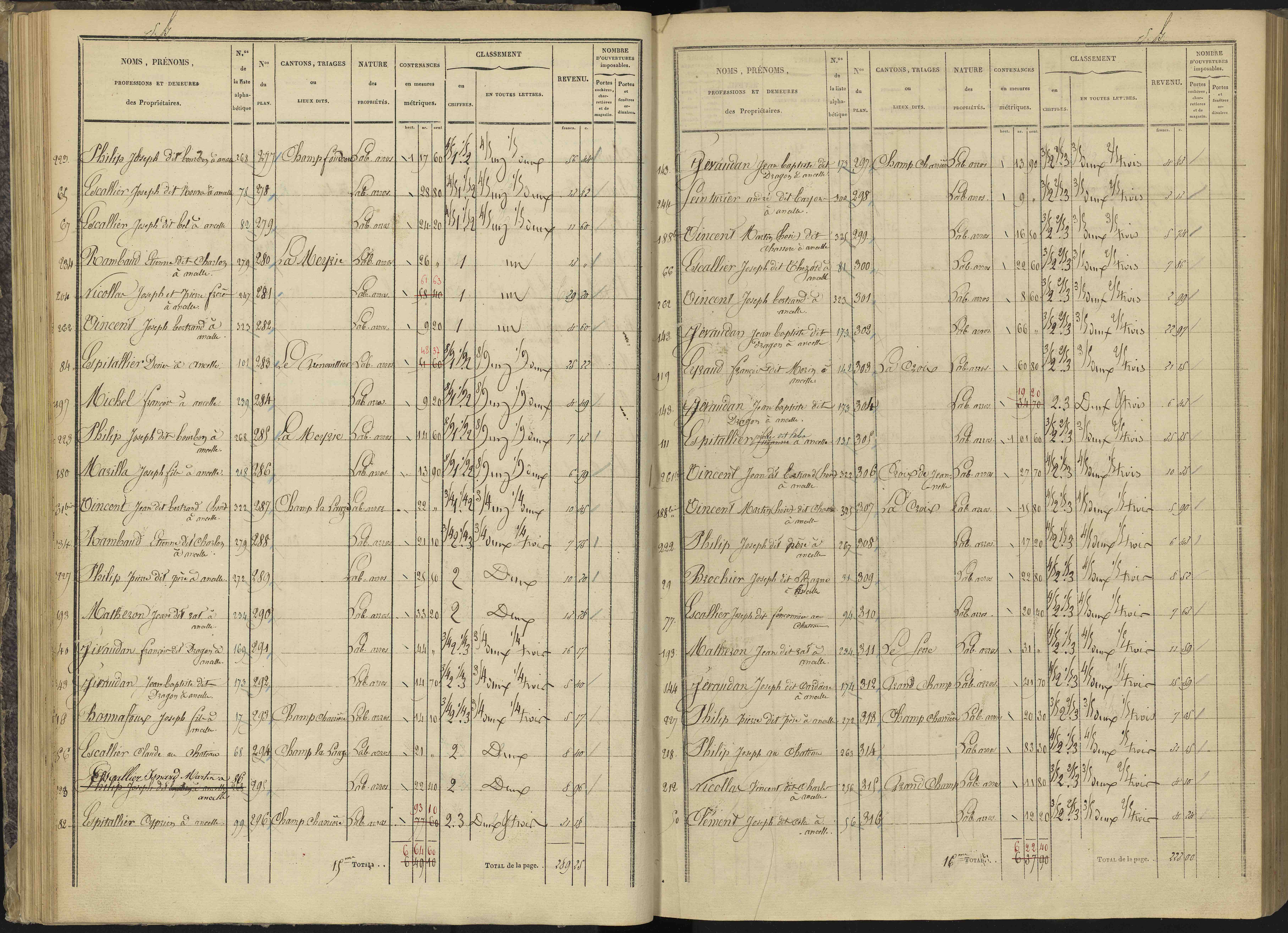 Ancelle - 3 P 126/2 - 3 P 126/2 - Section B 