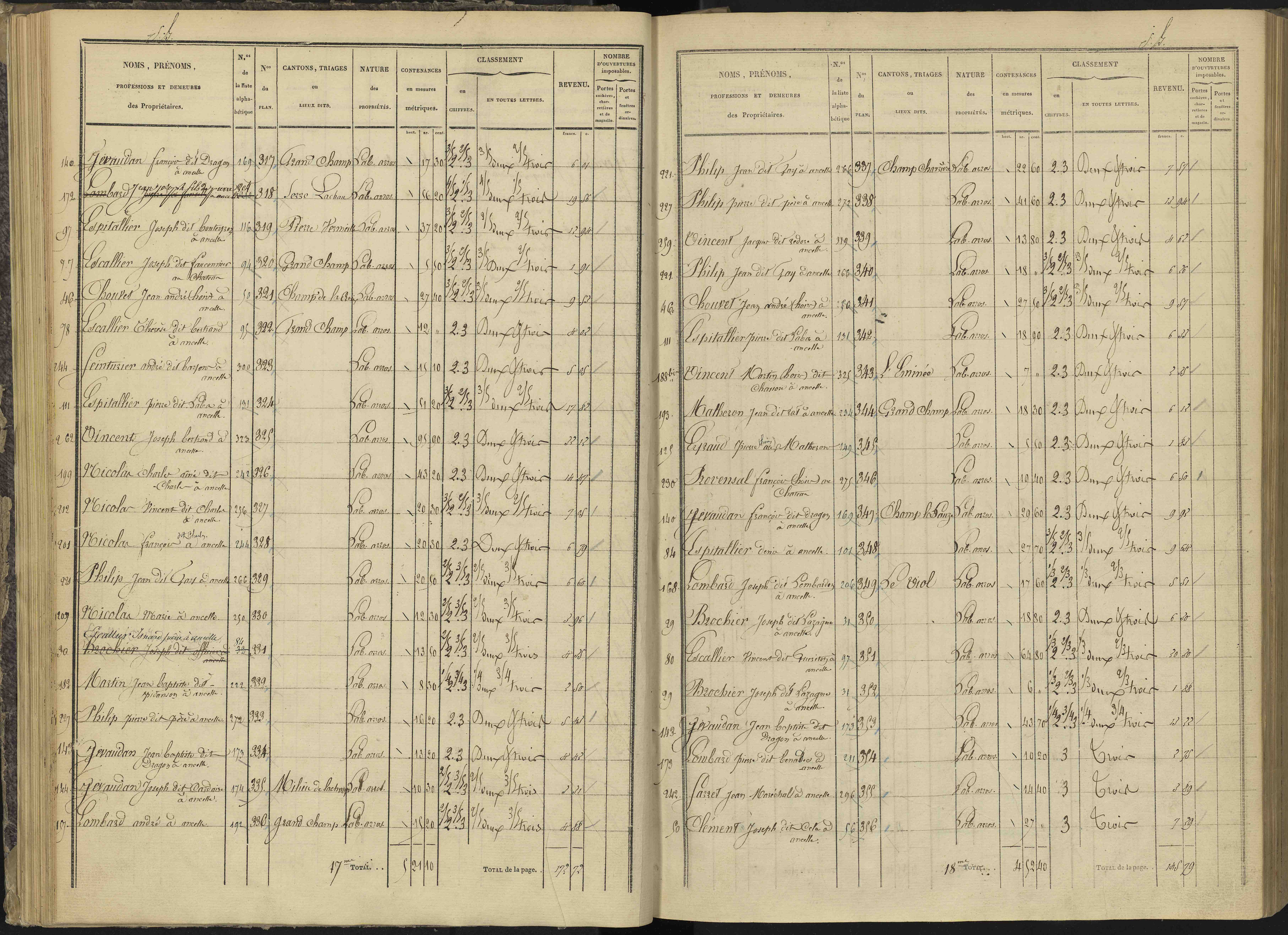 Ancelle - 3 P 126/2 - 3 P 126/2 - Section B 