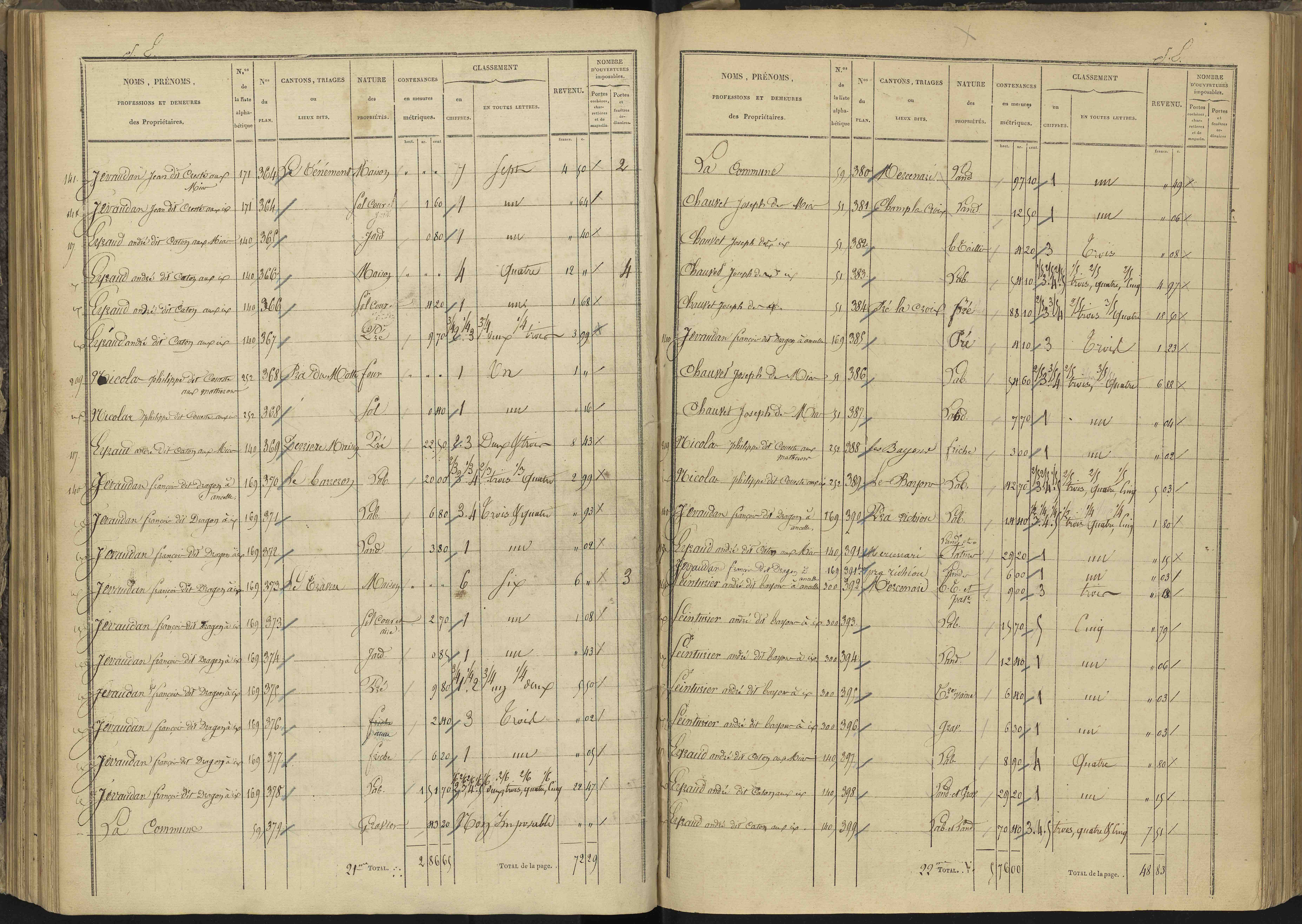Ancelle - 3 P 126/5 - 3 P 126/5 - Section E 