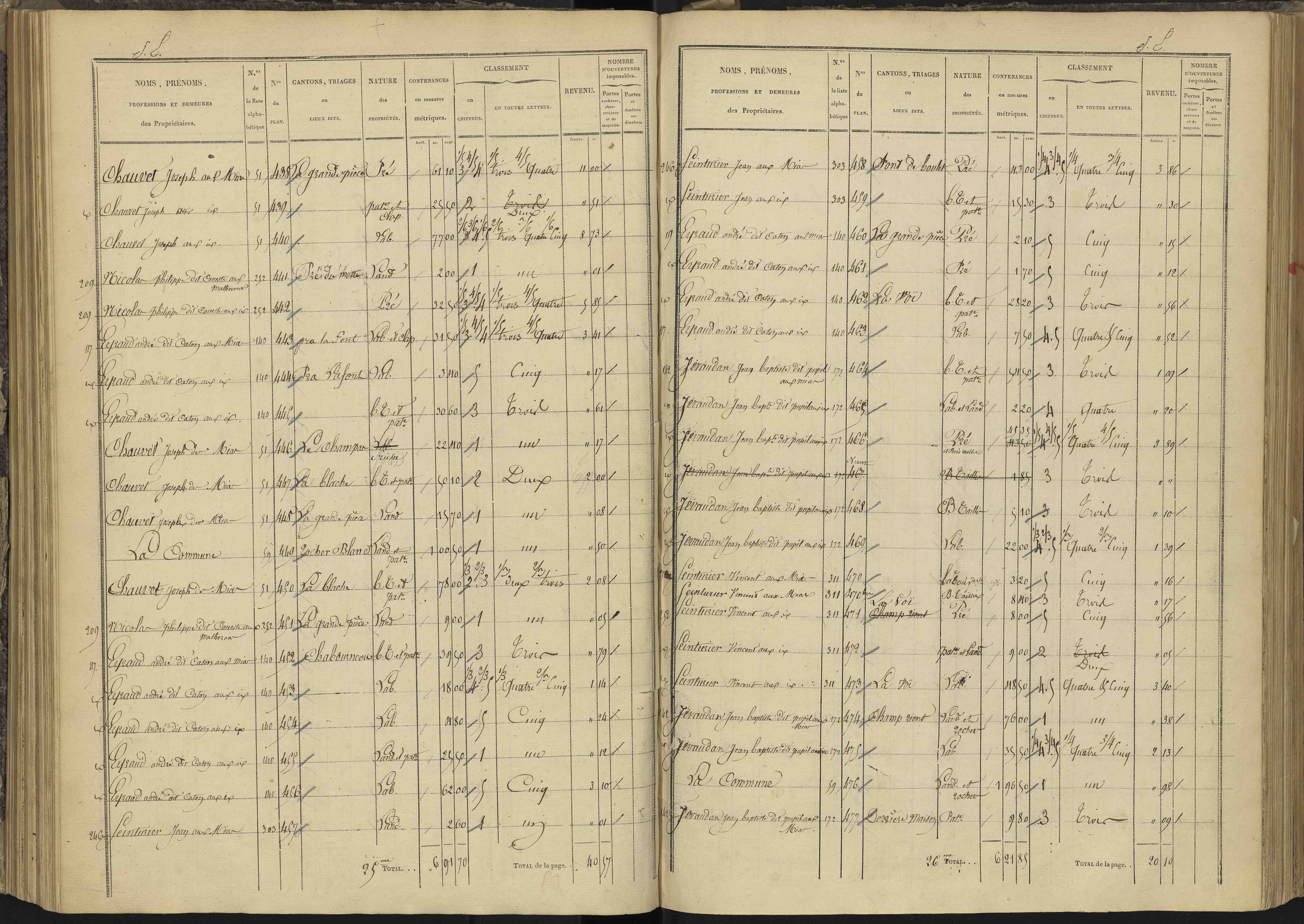 Ancelle - 3 P 126/5 - 3 P 126/5 - Section E 