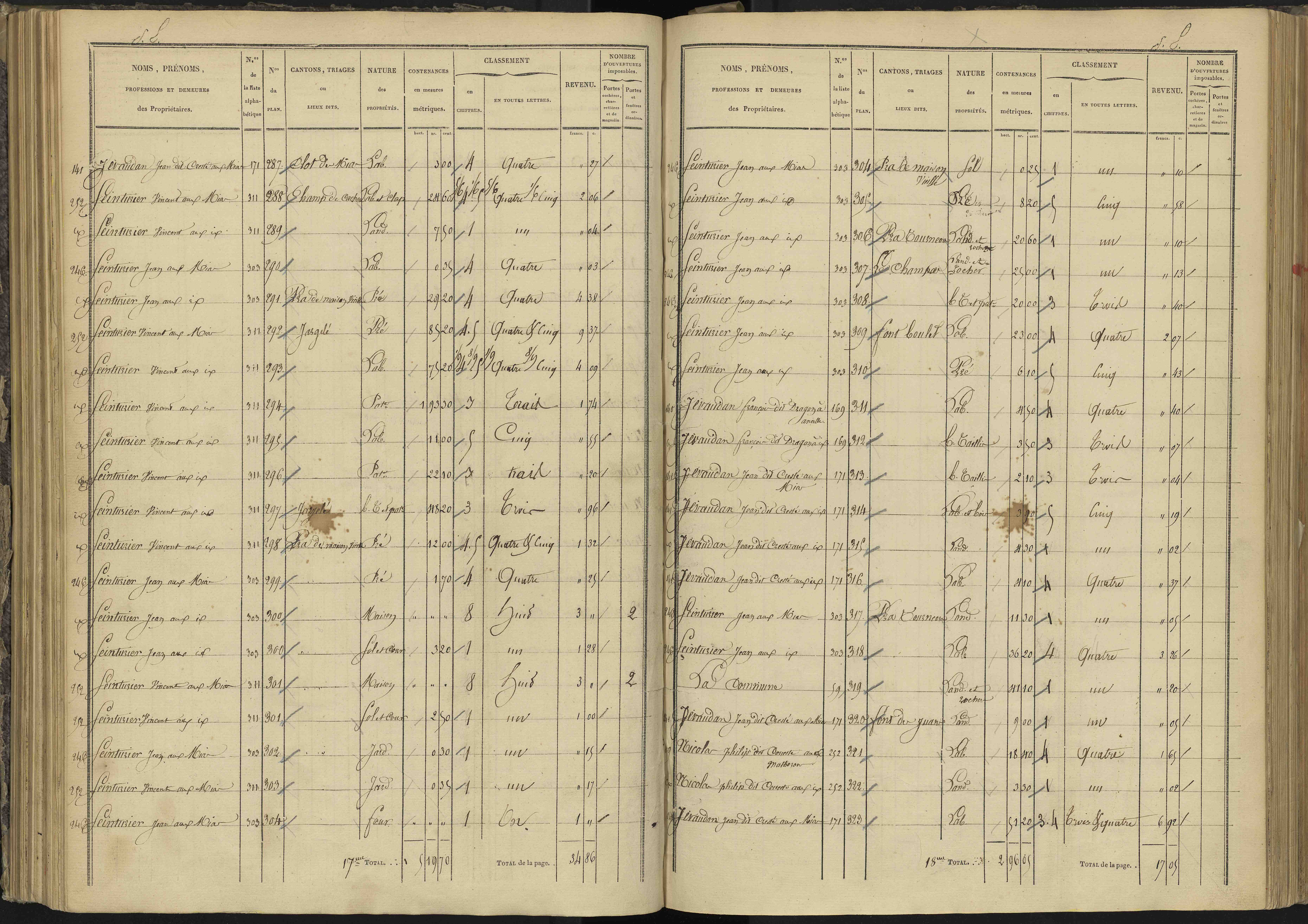 Ancelle - 3 P 126/5 - 3 P 126/5 - Section E 