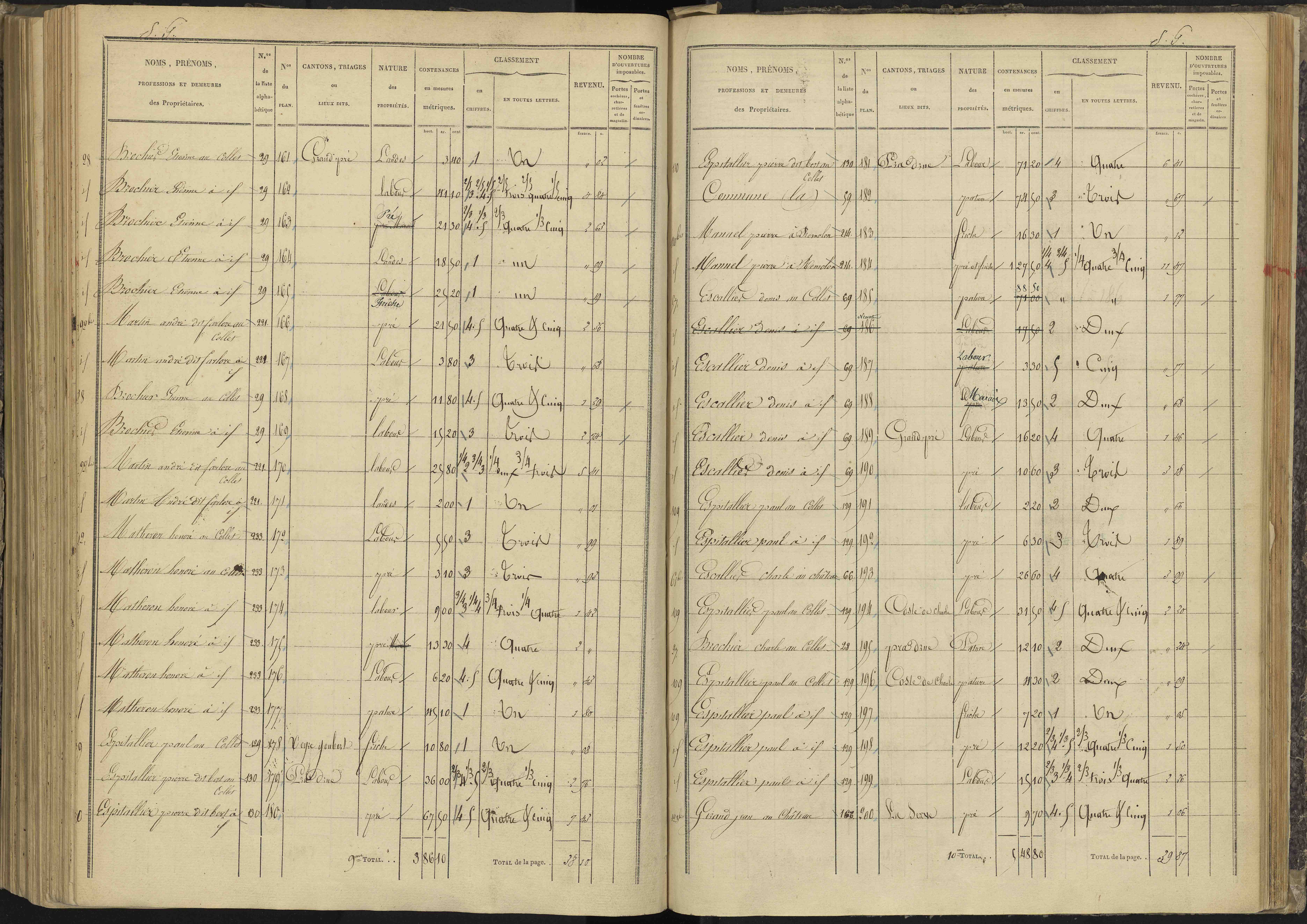 Ancelle - 3 P 126/7 - 3 P 126/7 - Section G 