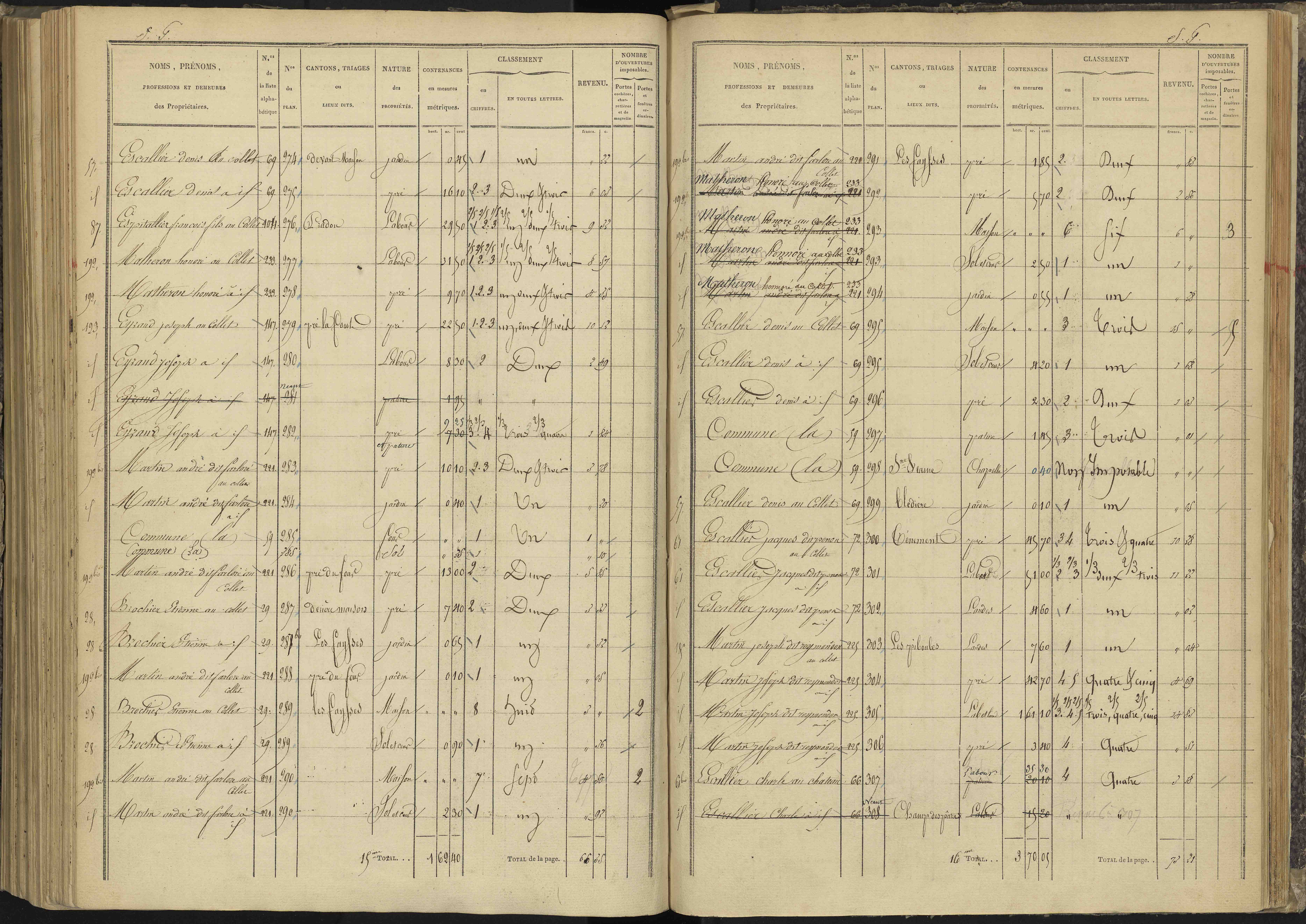 Ancelle - 3 P 126/7 - 3 P 126/7 - Section G 