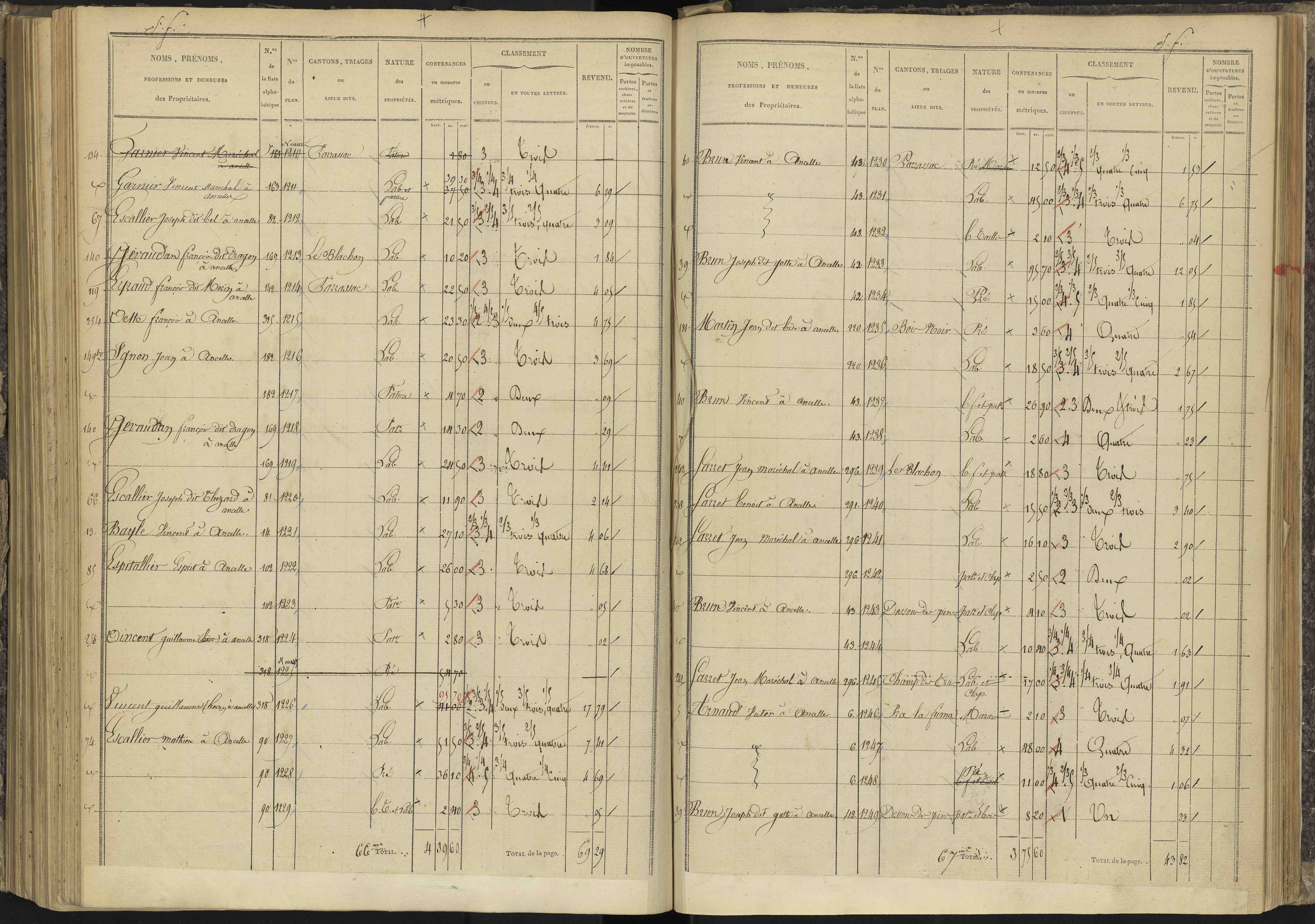Ancelle - 3 P 126/6 - 3 P 126/6 - Section F 