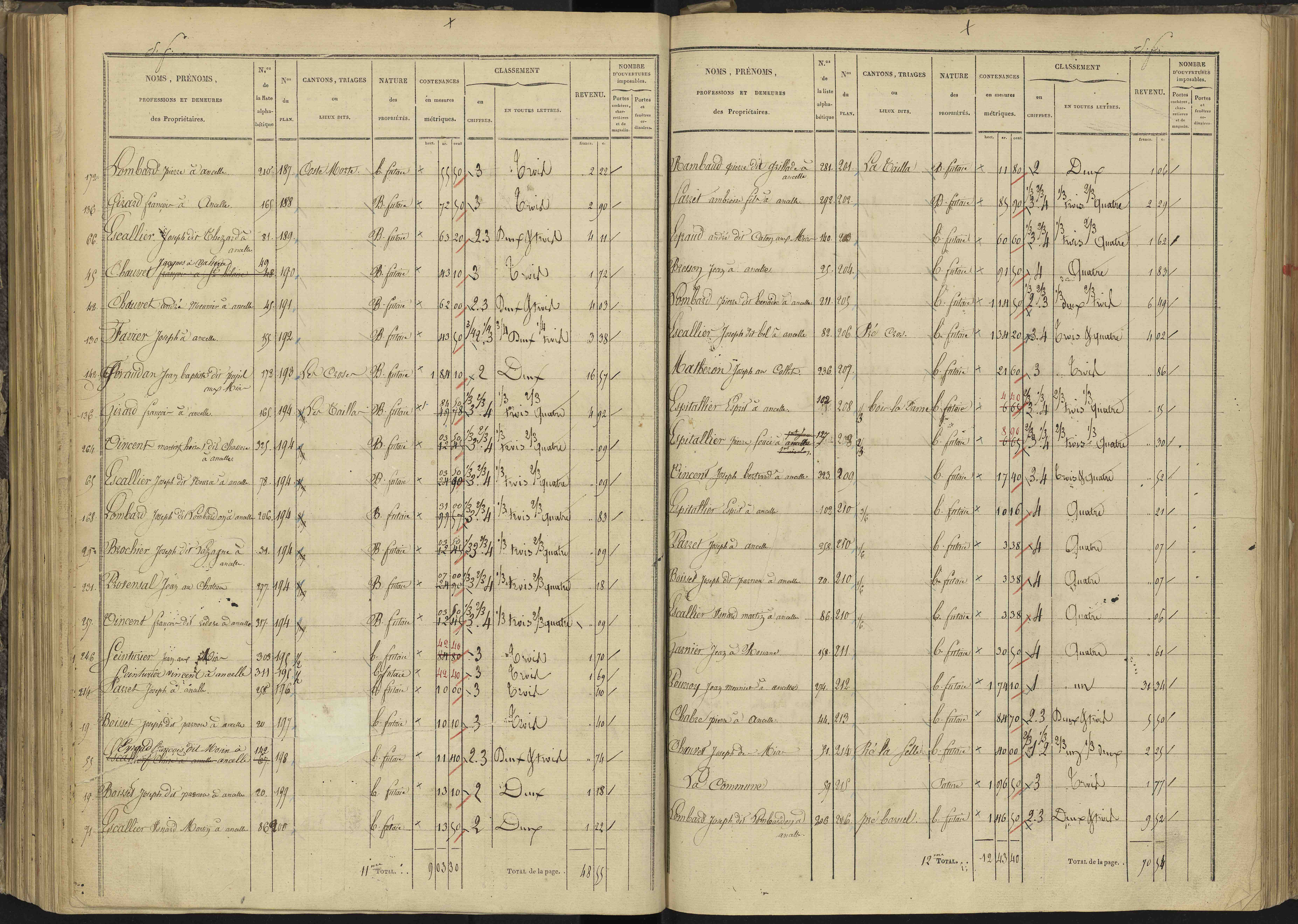 Ancelle - 3 P 126/6 - 3 P 126/6 - Section F 