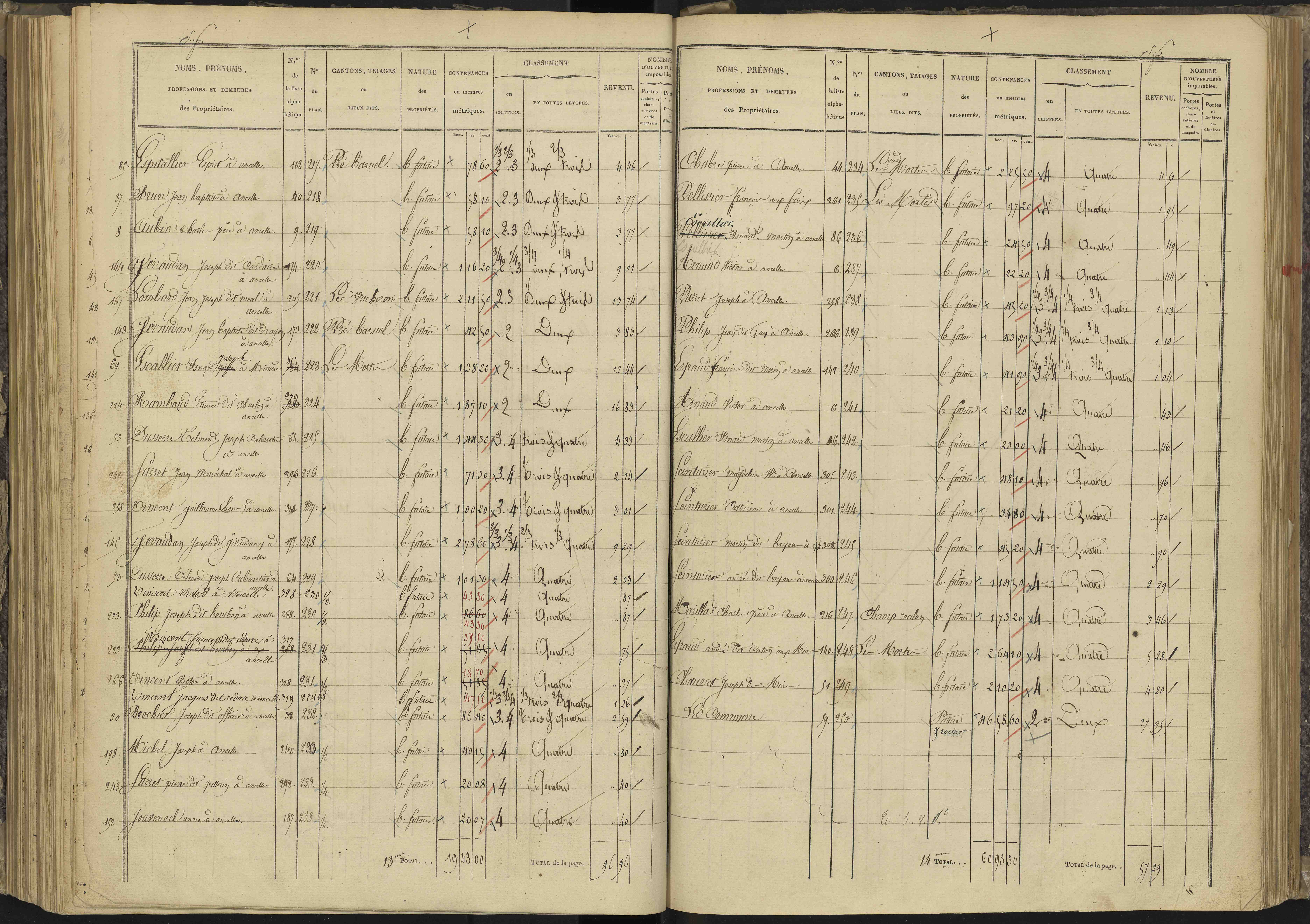 Ancelle - 3 P 126/6 - 3 P 126/6 - Section F 
