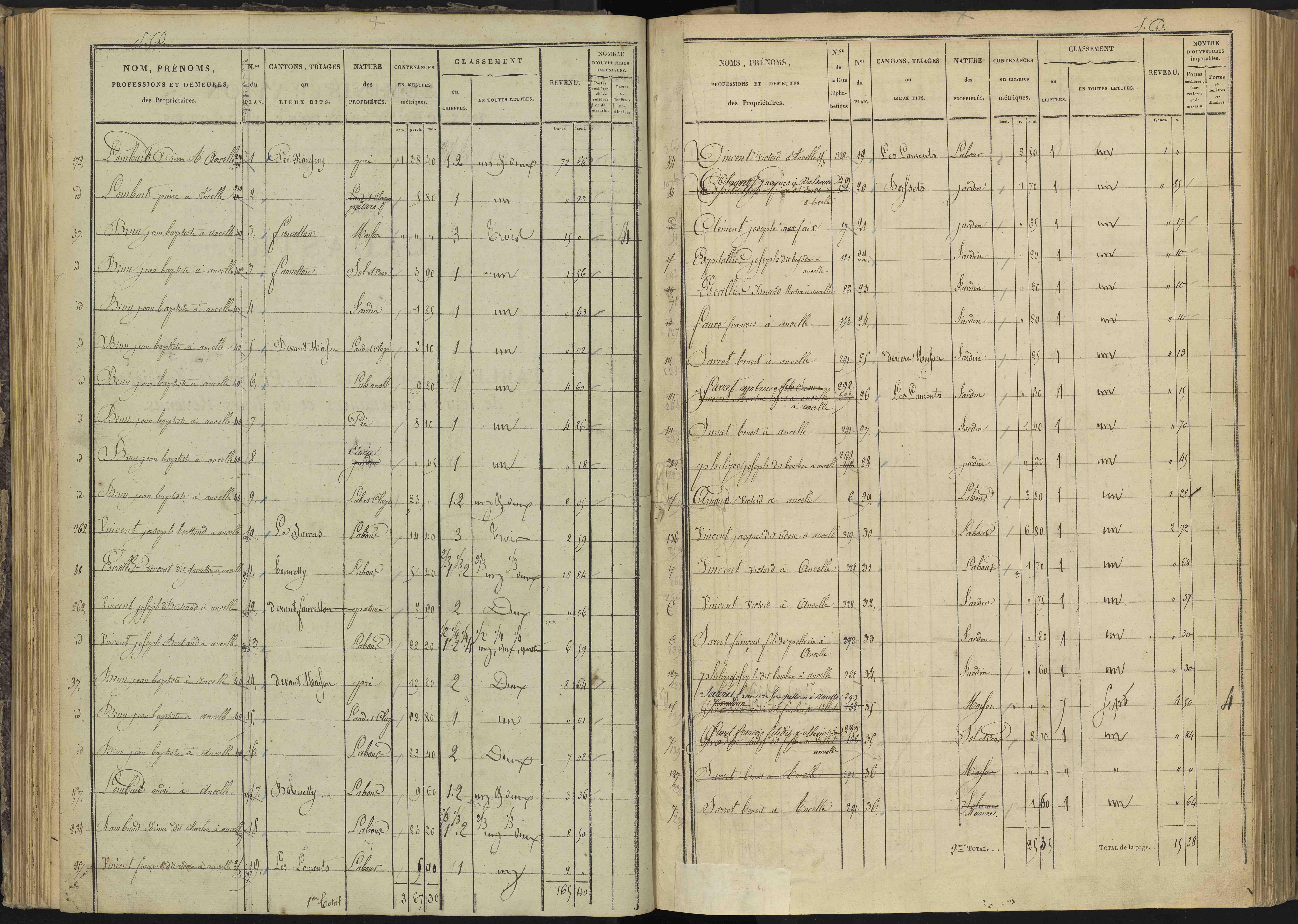 Ancelle - 3 P 126/4 - 3 P 126/4 - Section D 