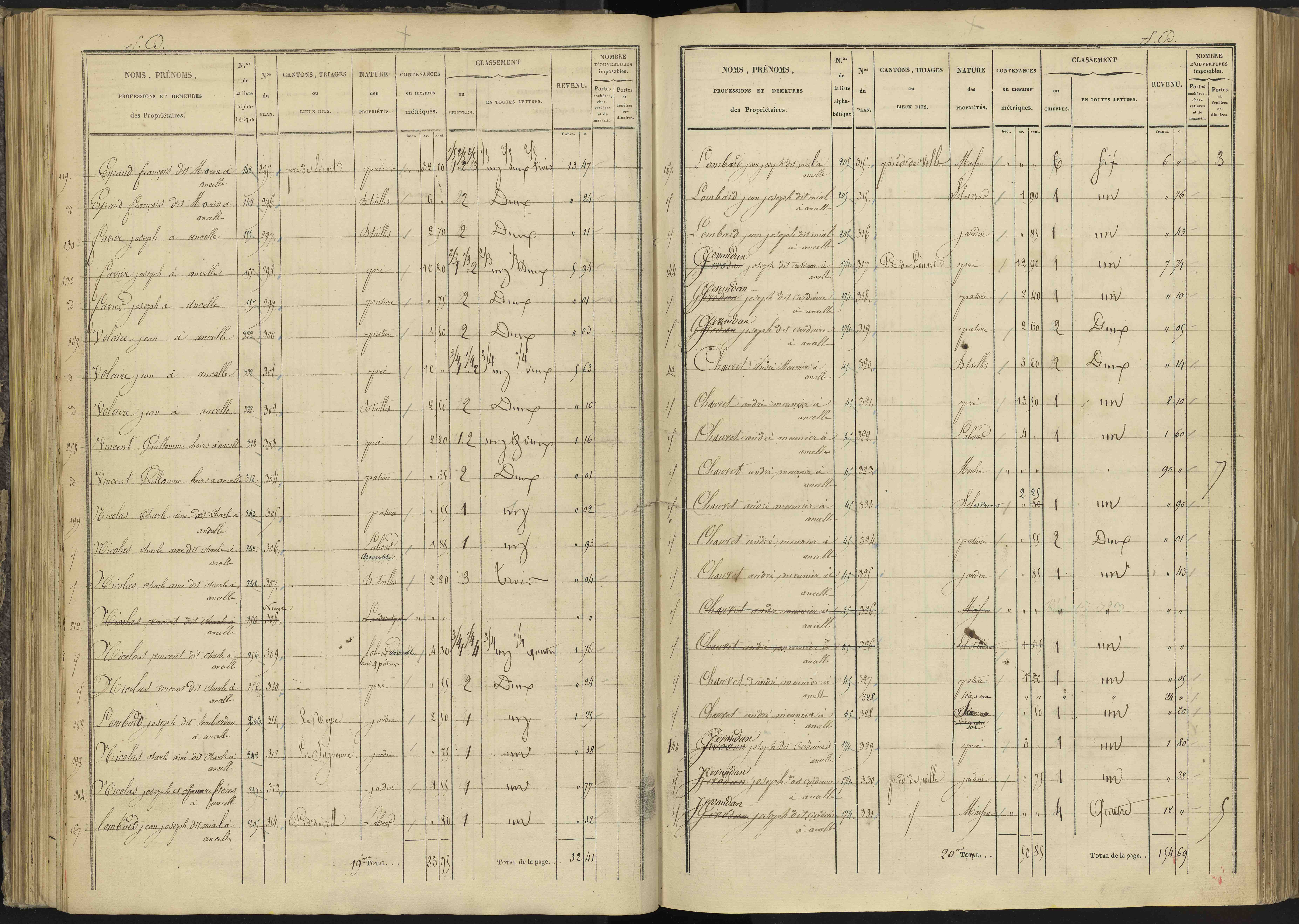 Ancelle - 3 P 126/4 - 3 P 126/4 - Section D 