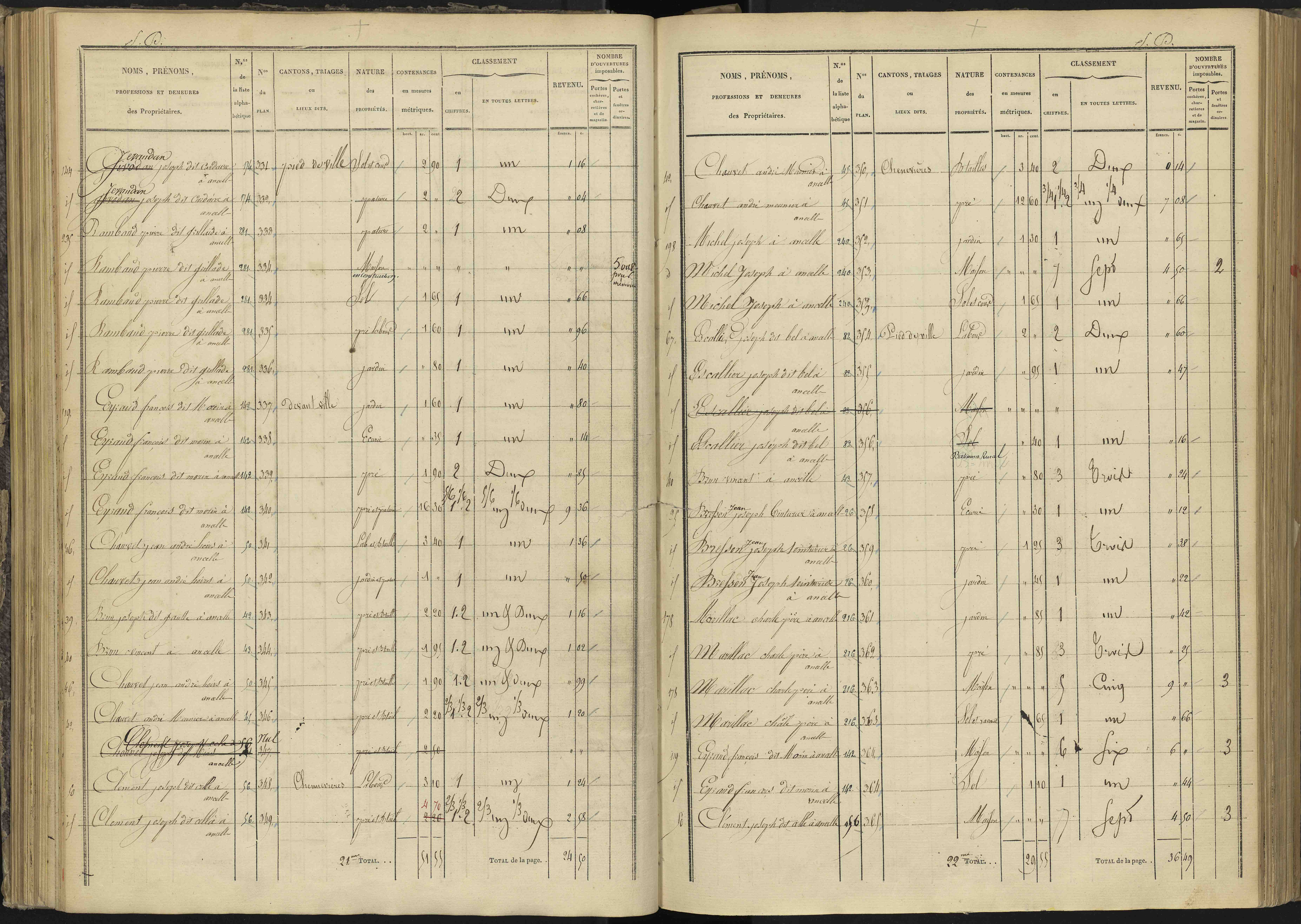 Ancelle - 3 P 126/4 - 3 P 126/4 - Section D 