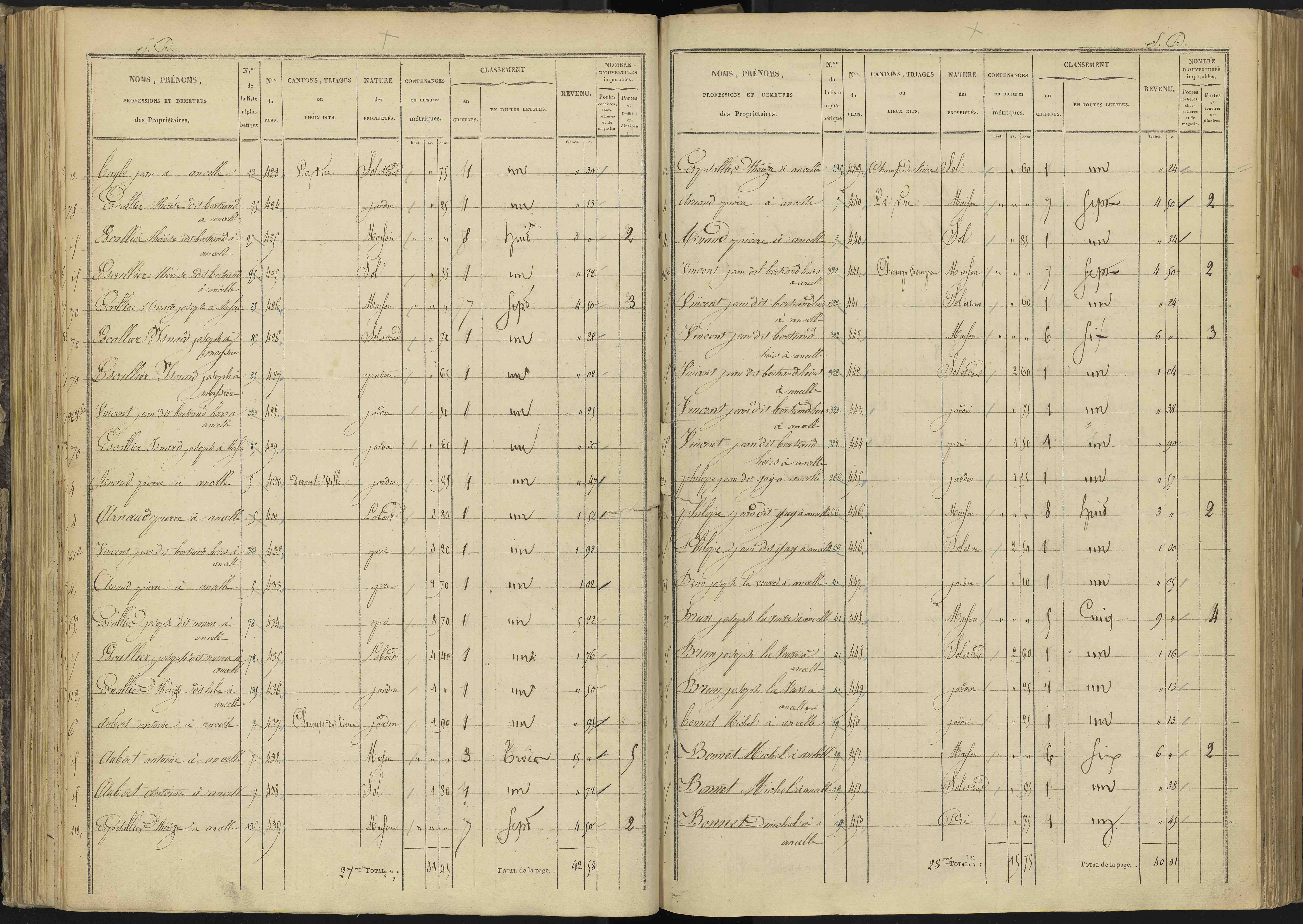 Ancelle - 3 P 126/4 - 3 P 126/4 - Section D 