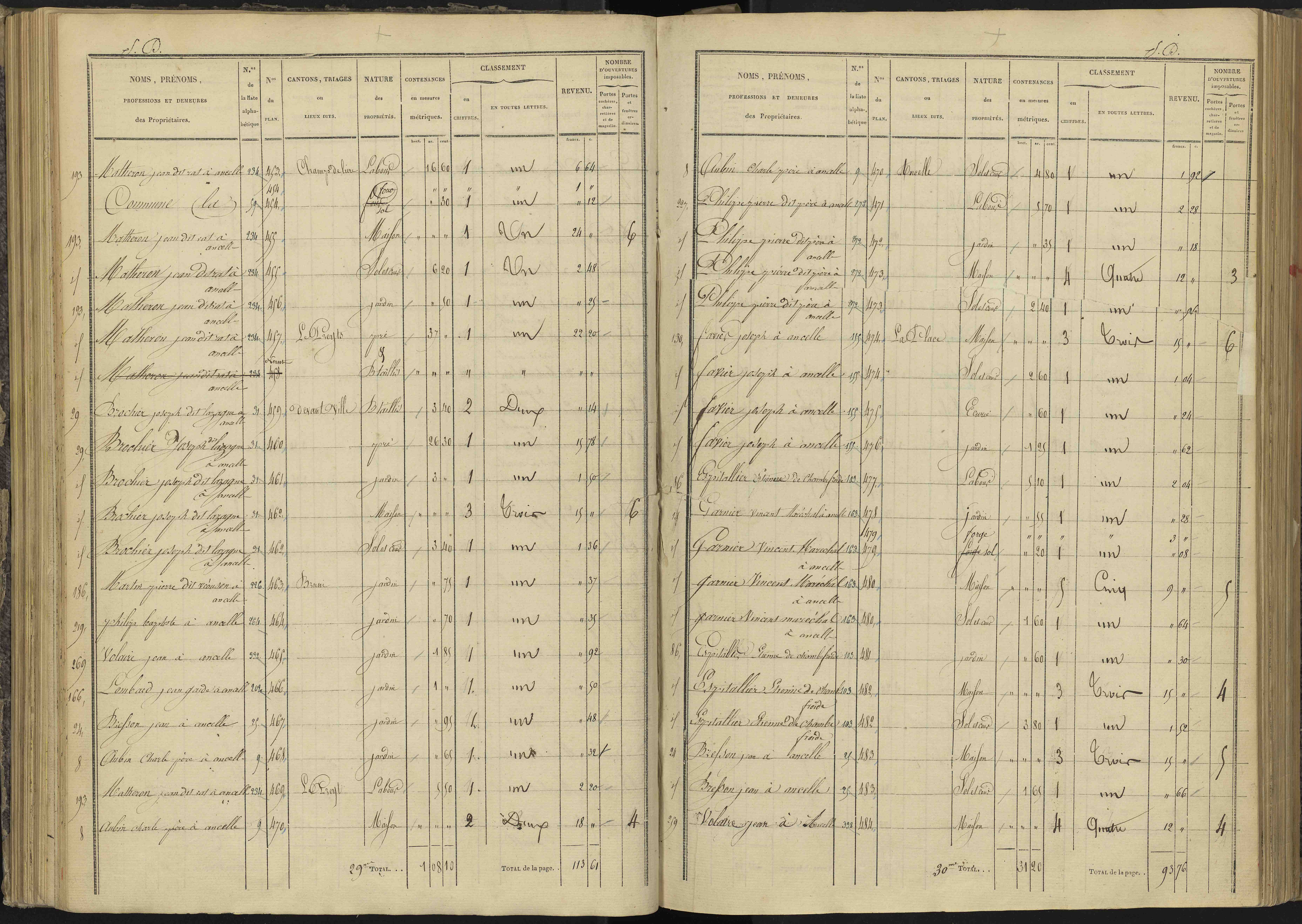 Ancelle - 3 P 126/4 - 3 P 126/4 - Section D 