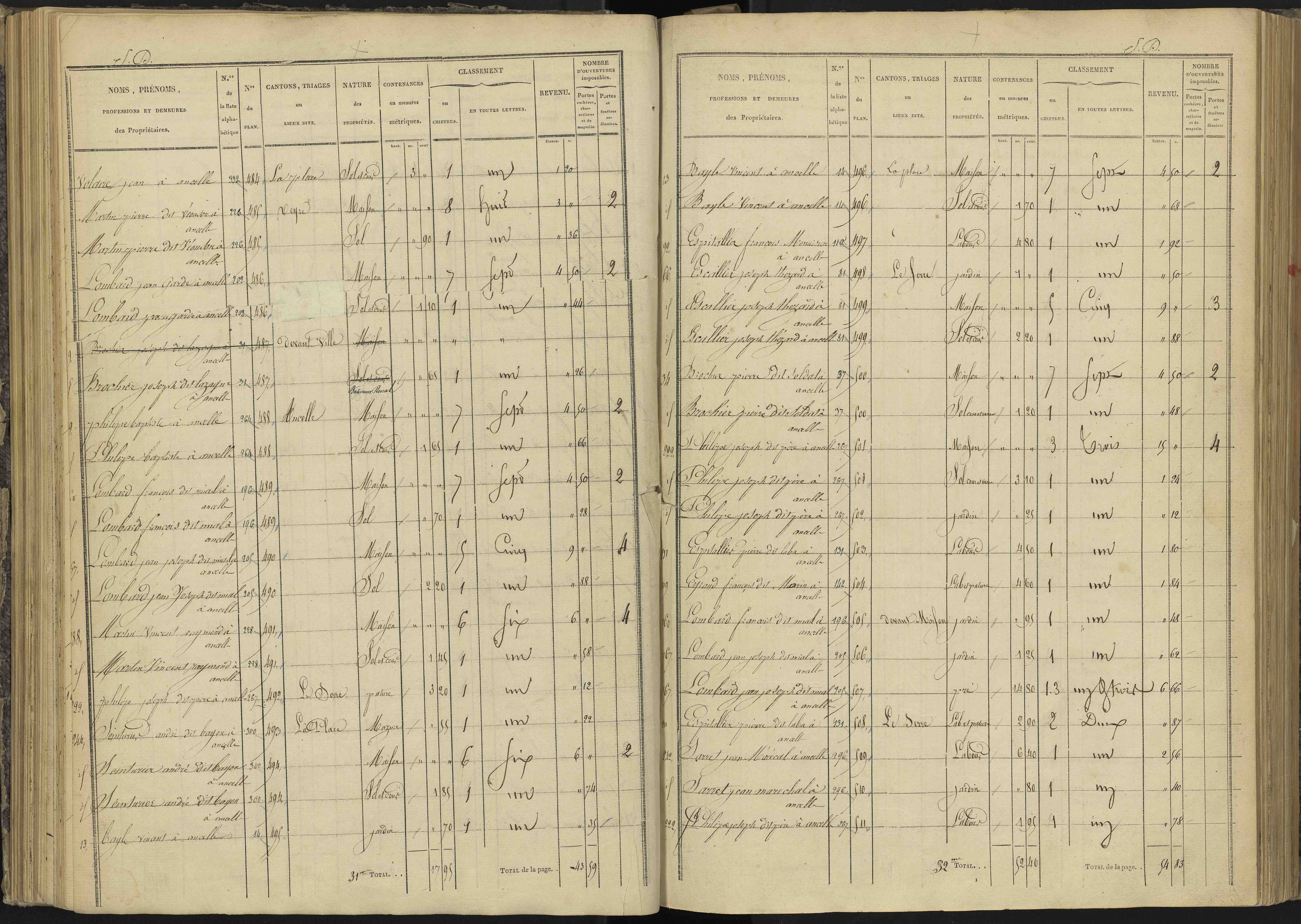 Ancelle - 3 P 126/4 - 3 P 126/4 - Section D 