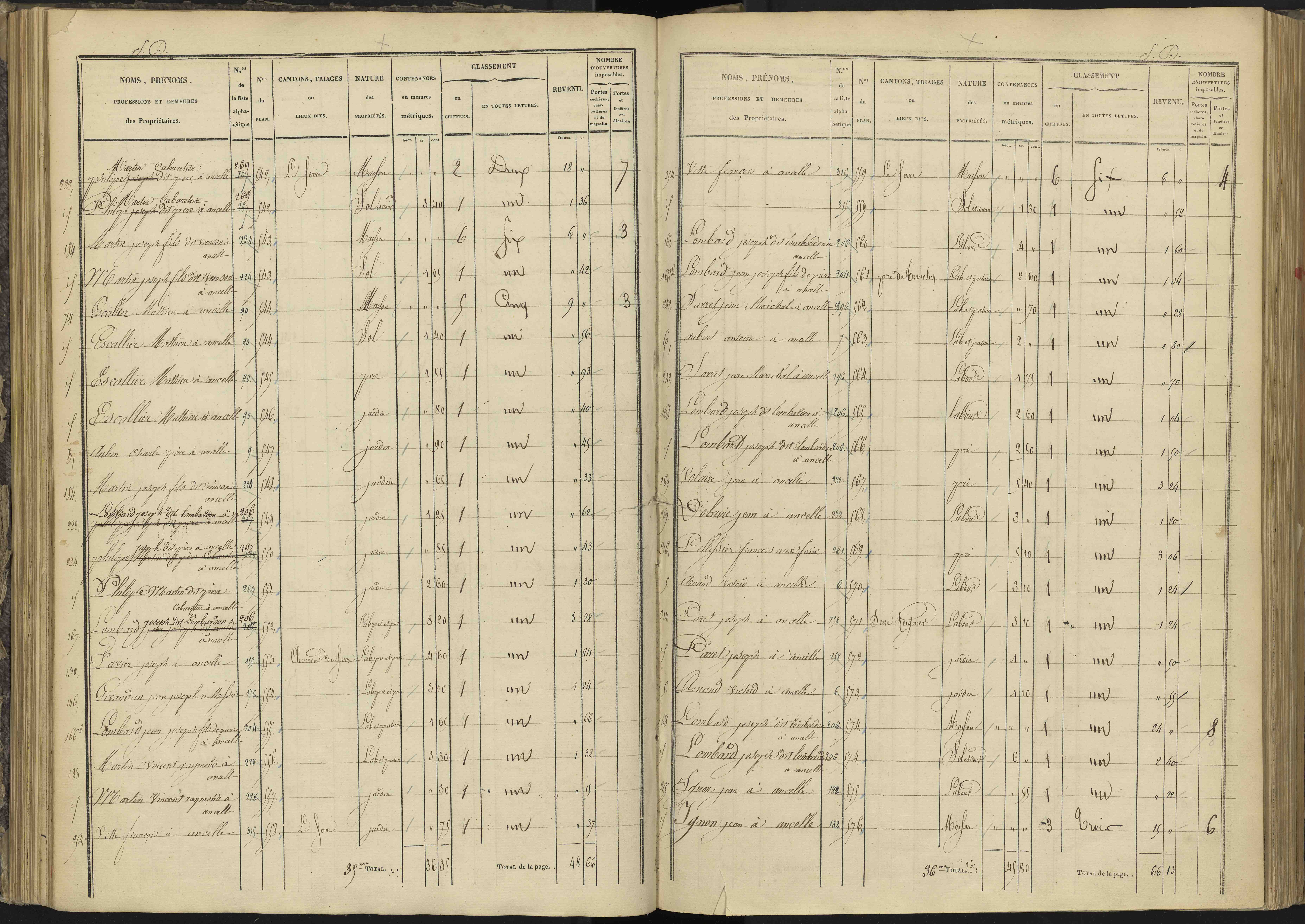 Ancelle - 3 P 126/4 - 3 P 126/4 - Section D 