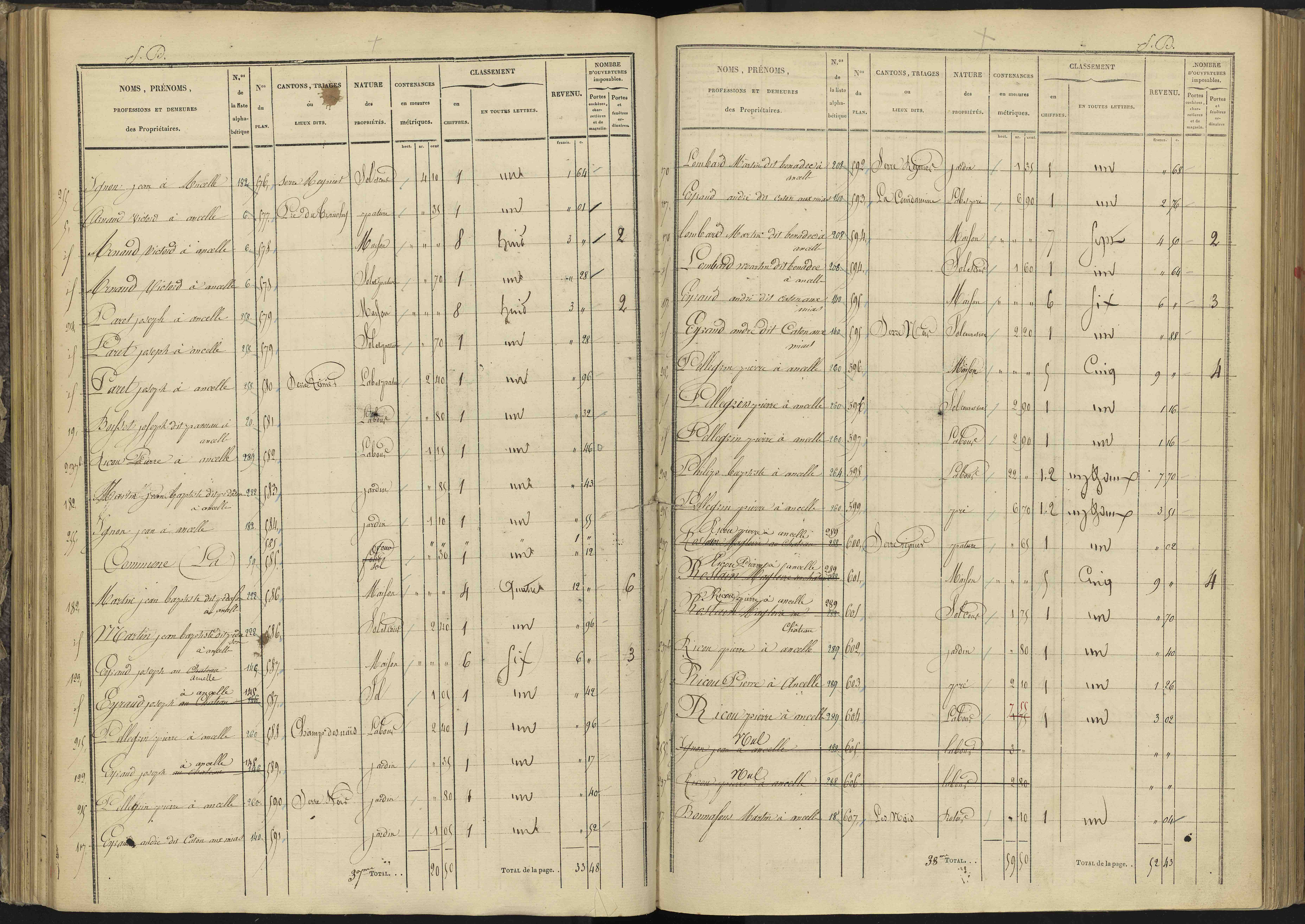 Ancelle - 3 P 126/4 - 3 P 126/4 - Section D 