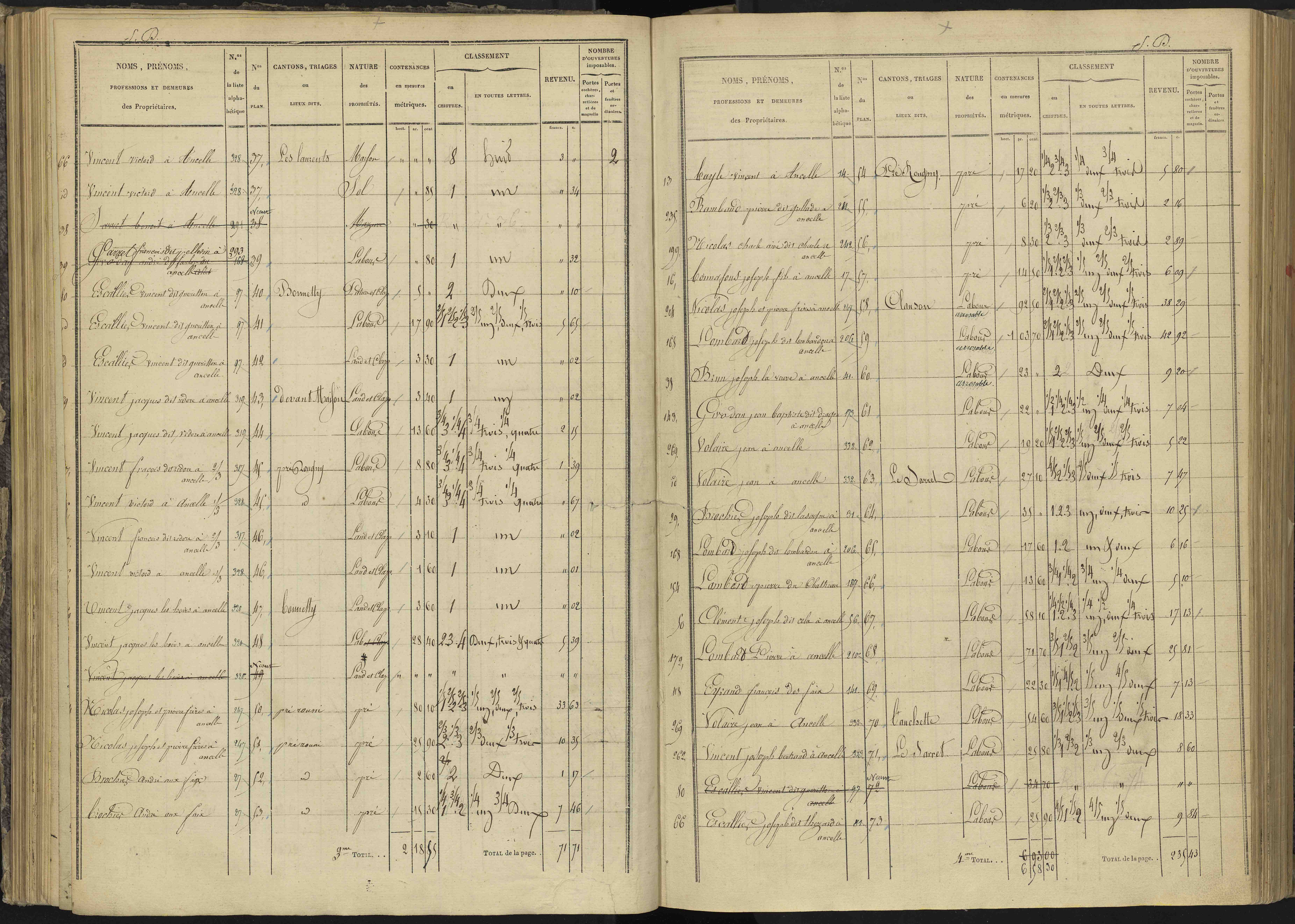 Ancelle - 3 P 126/4 - 3 P 126/4 - Section D 