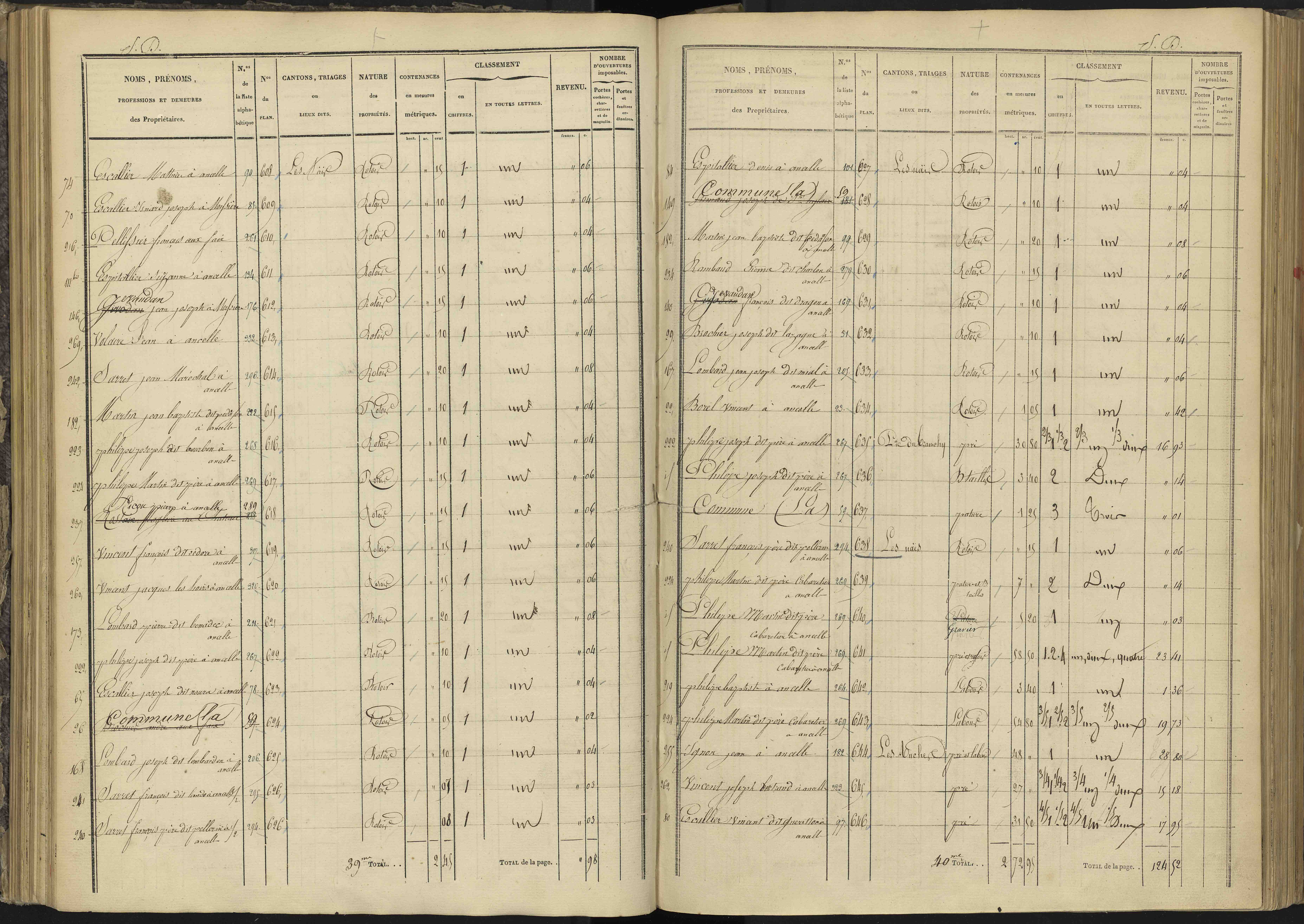 Ancelle - 3 P 126/4 - 3 P 126/4 - Section D 