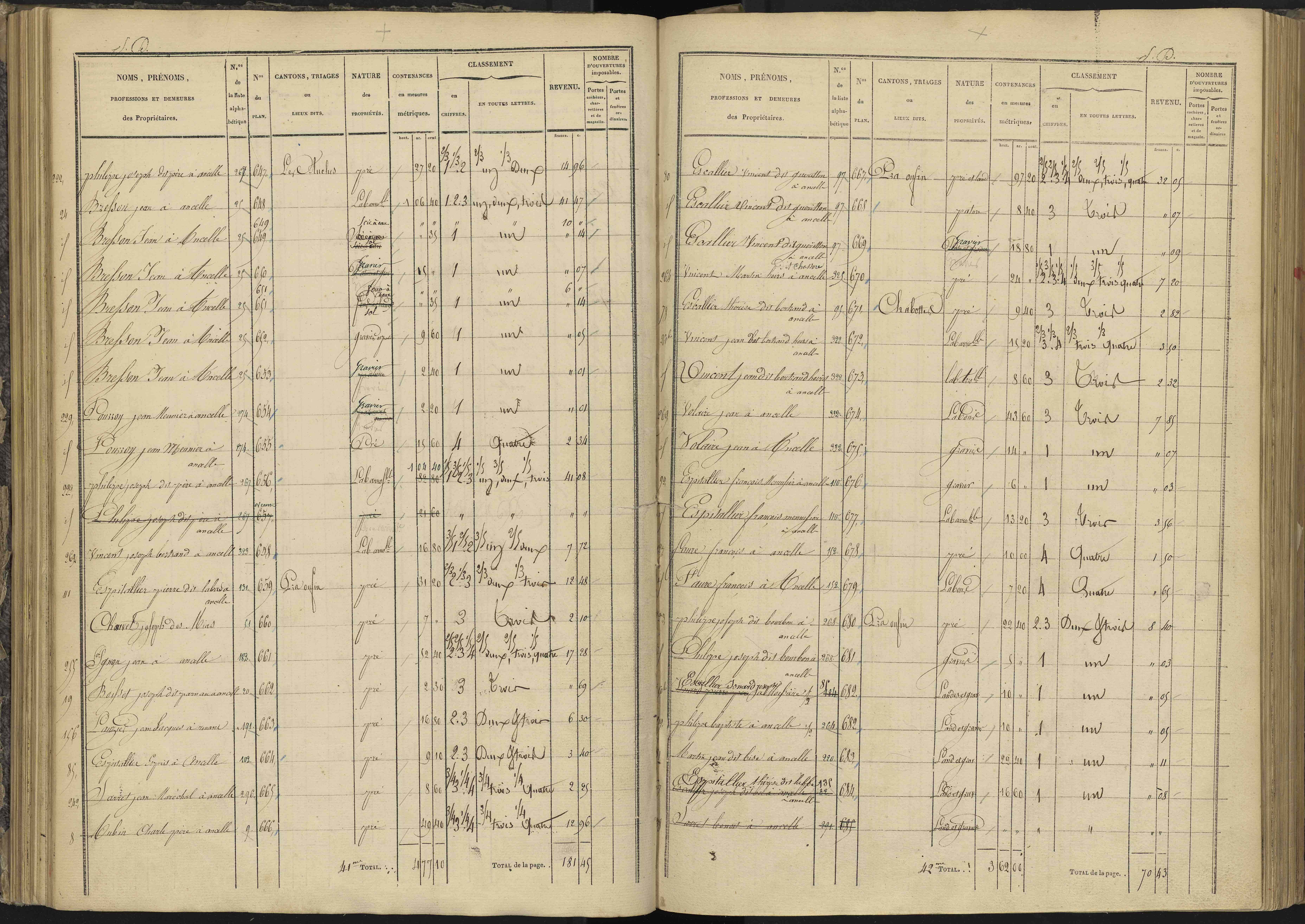 Ancelle - 3 P 126/4 - 3 P 126/4 - Section D 
